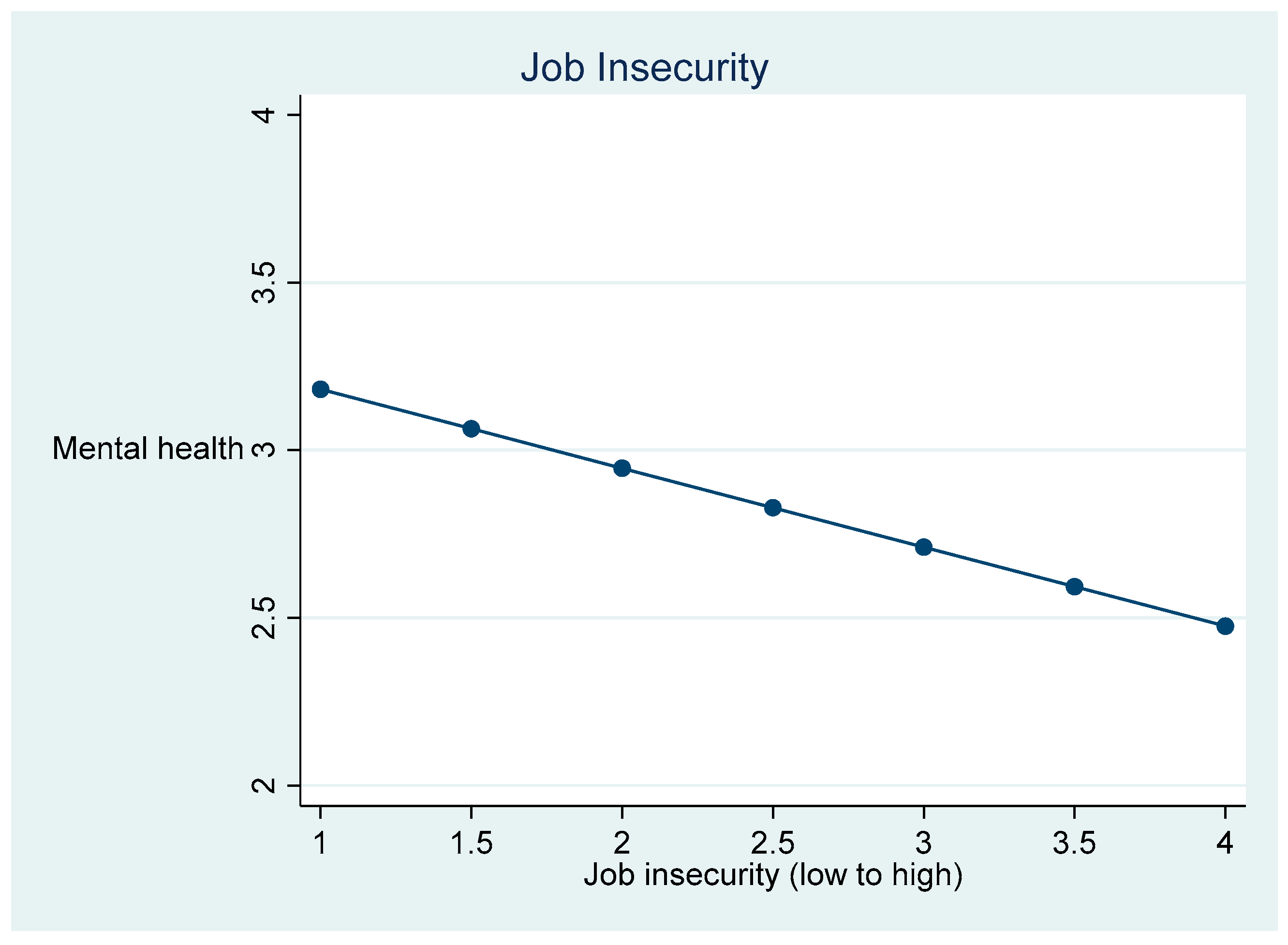 Socsci 10 00035 g001a