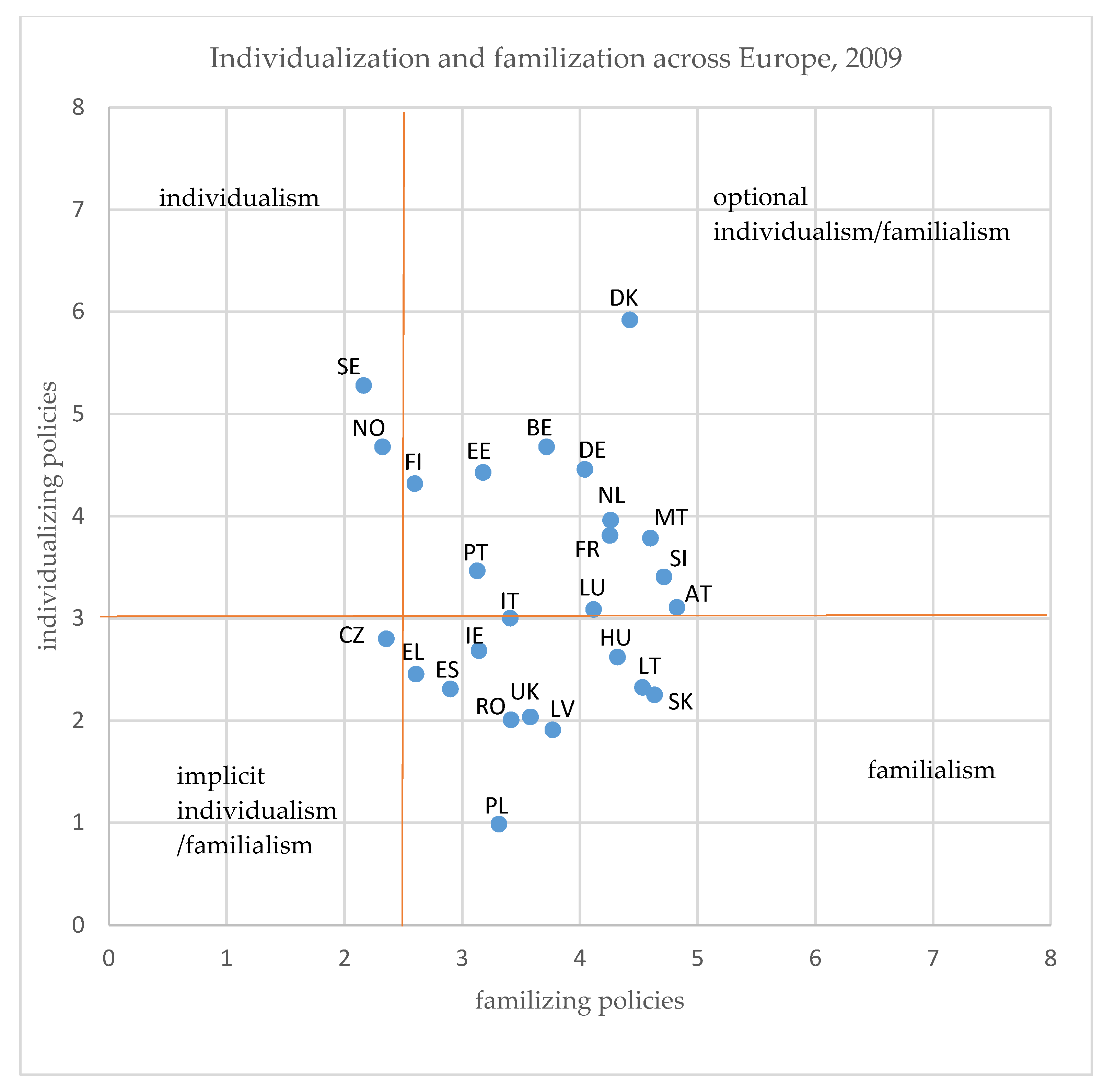 Socsci 10 00055 g001