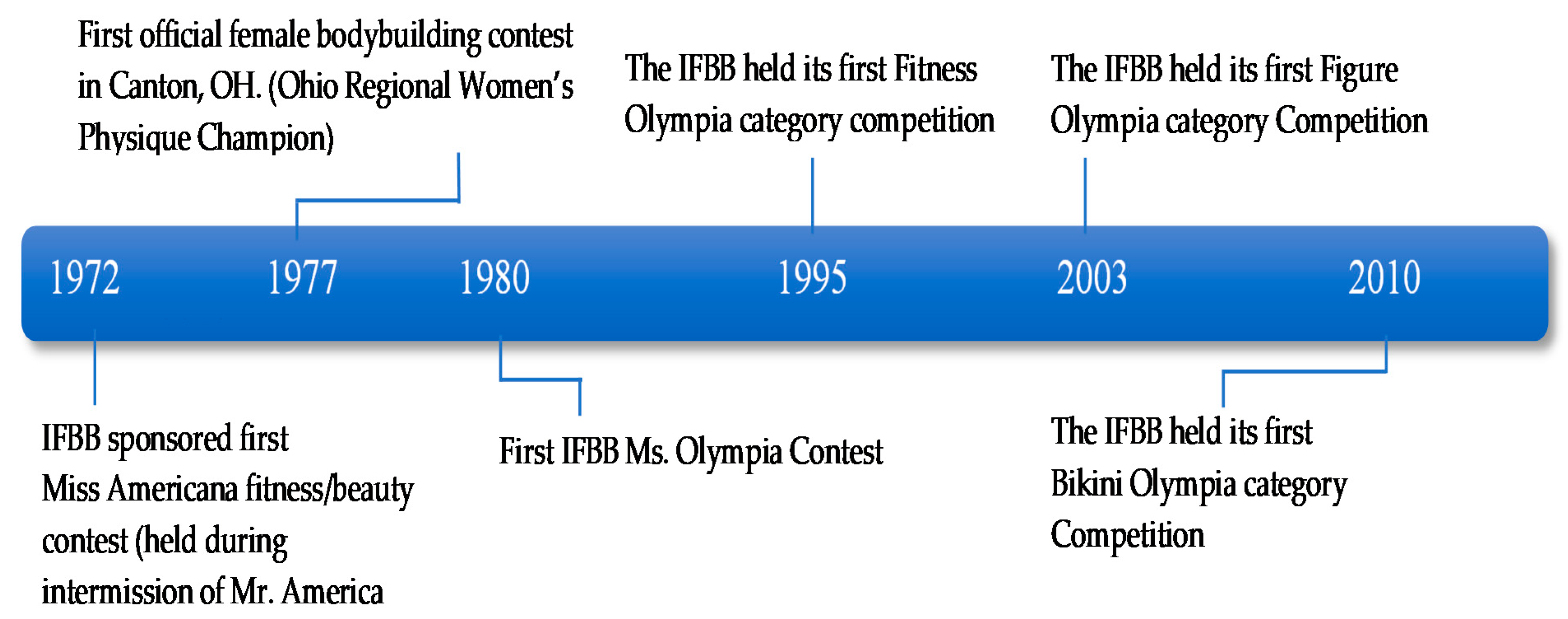 Socsci 10 00064 g001
