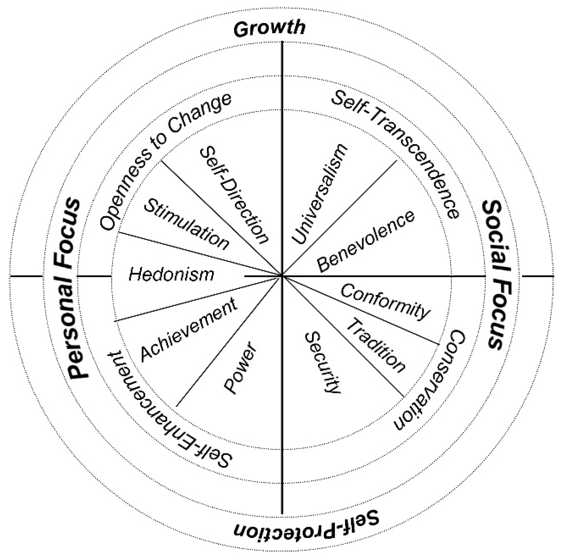 Socsci 10 00074 g001
