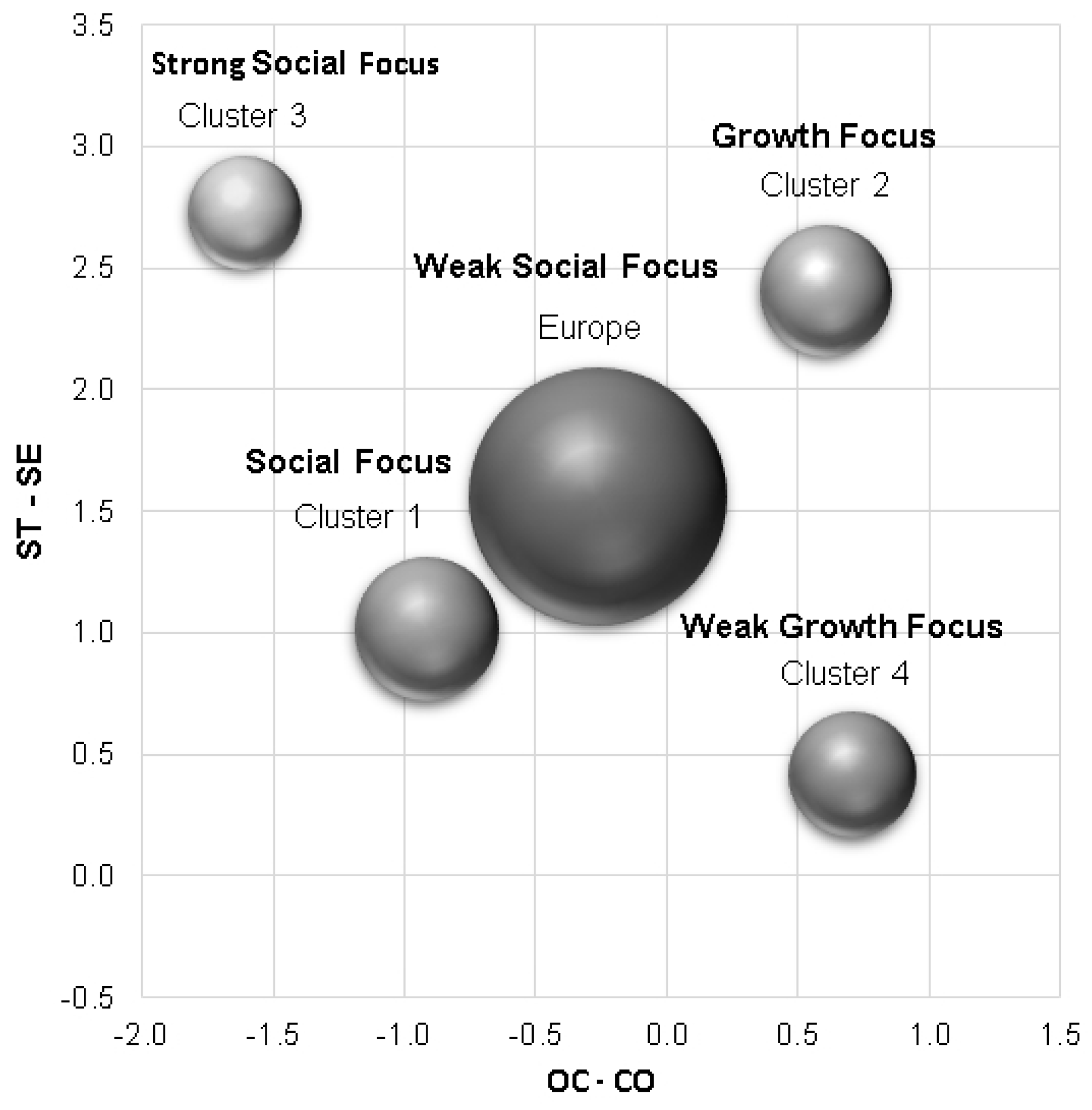 Socsci 10 00074 g003
