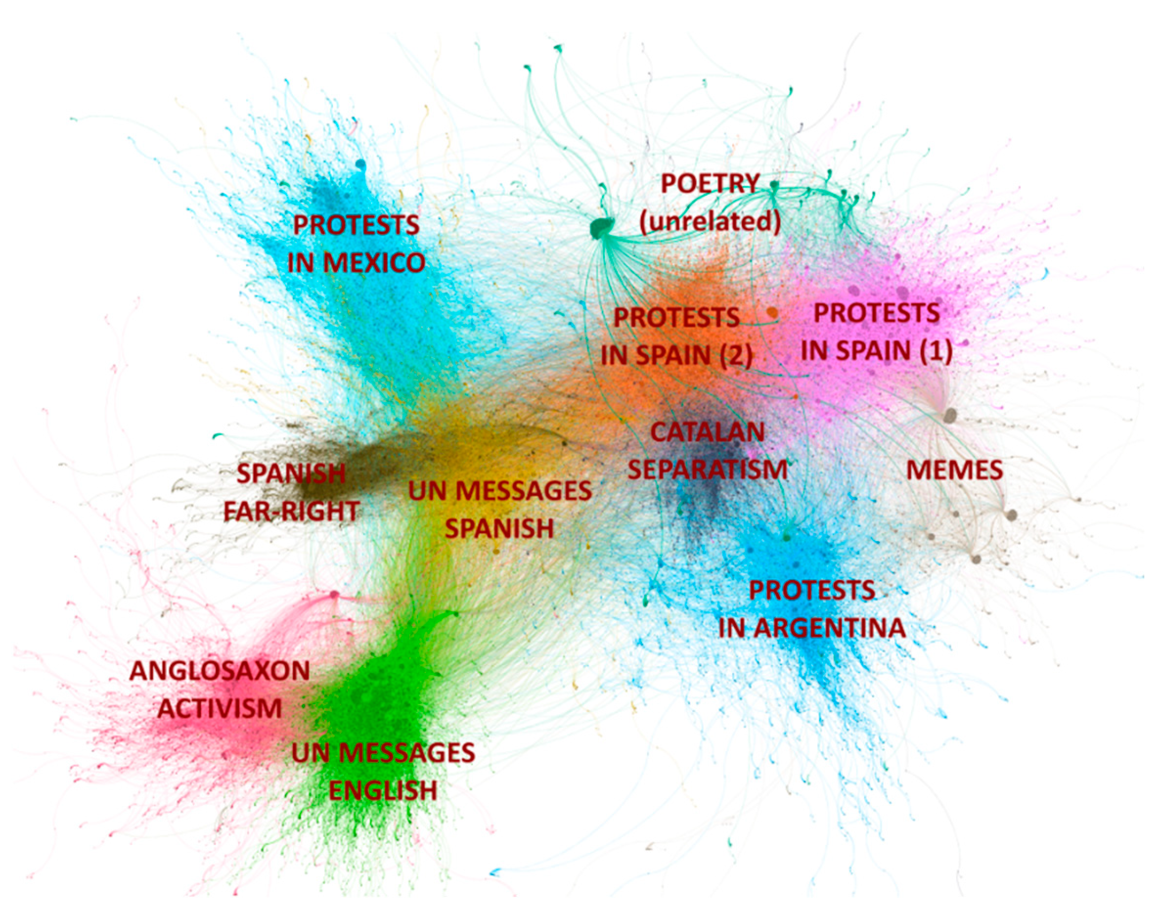 Socsci 10 00084 g001