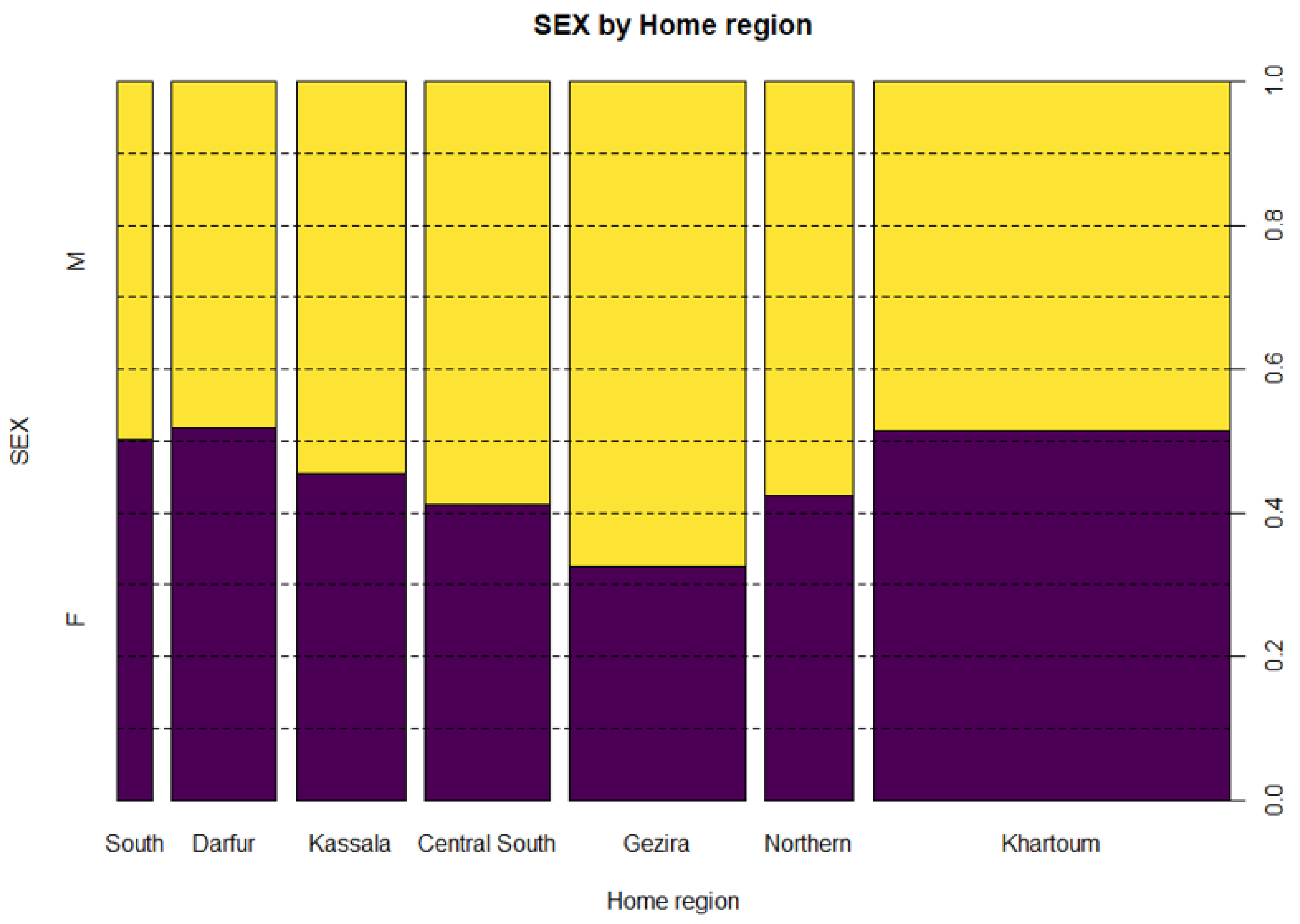 Socsci 10 00089 g013