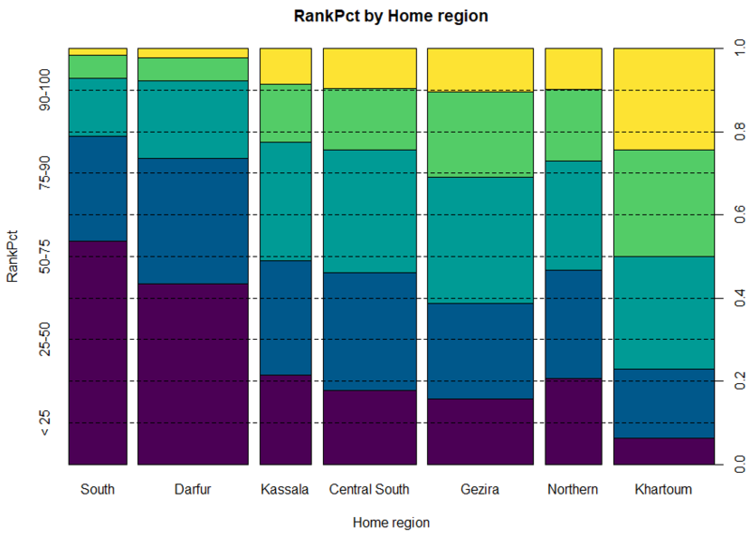 Socsci 10 00089 g014