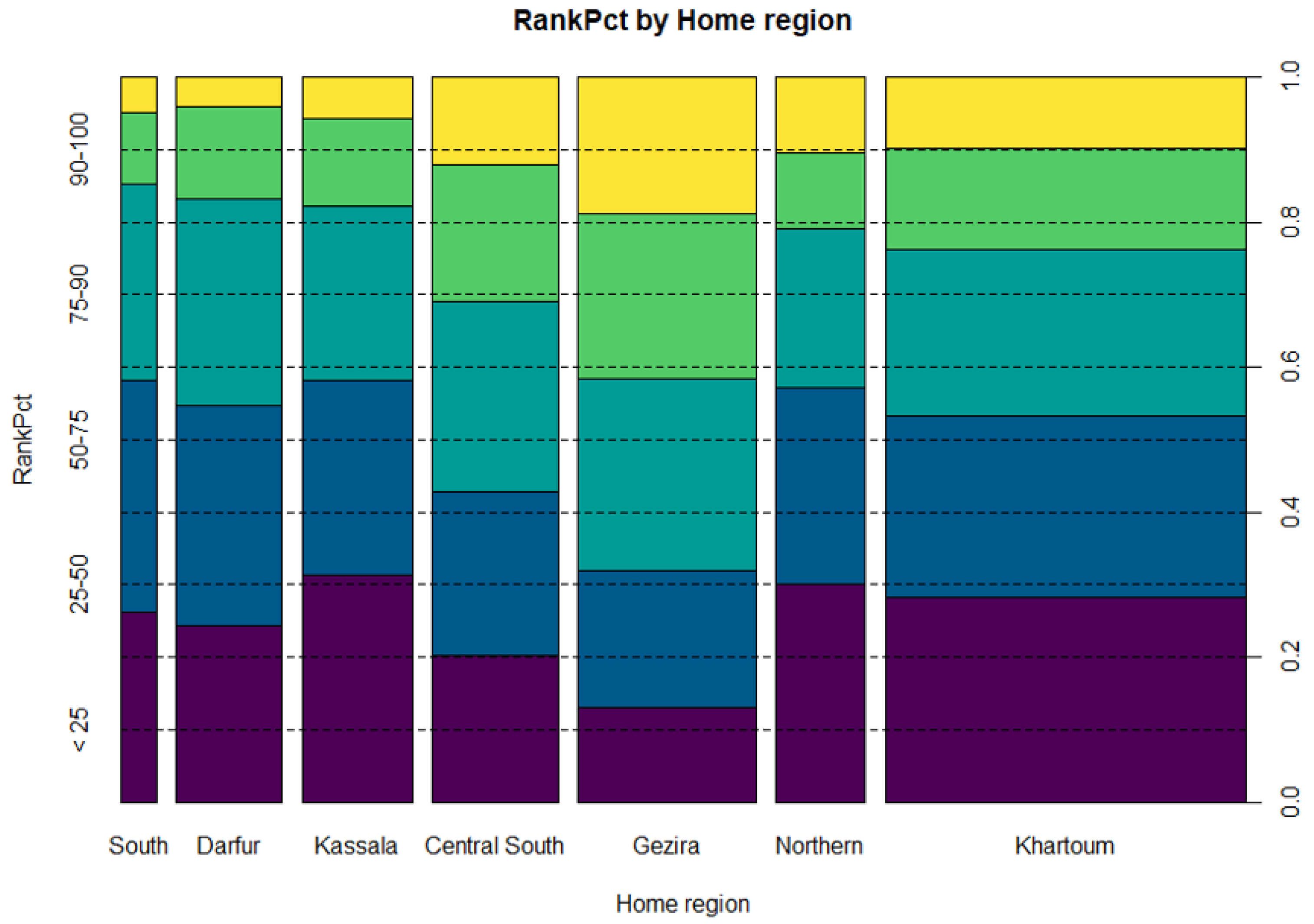 Socsci 10 00089 g015