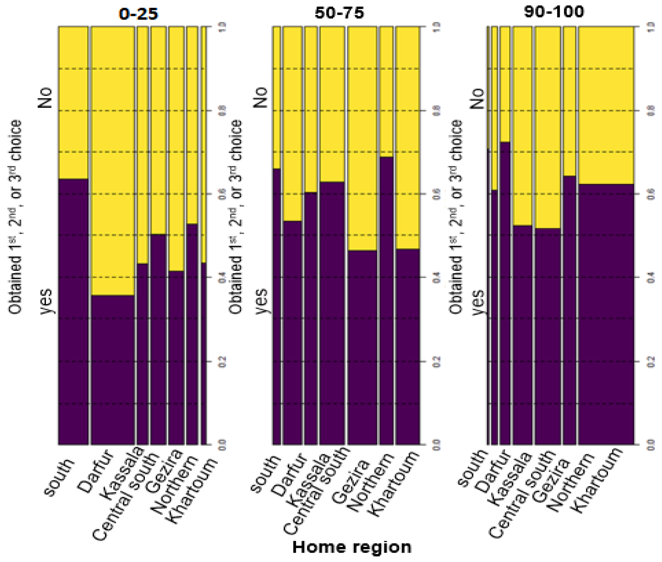 Socsci 10 00089 g016