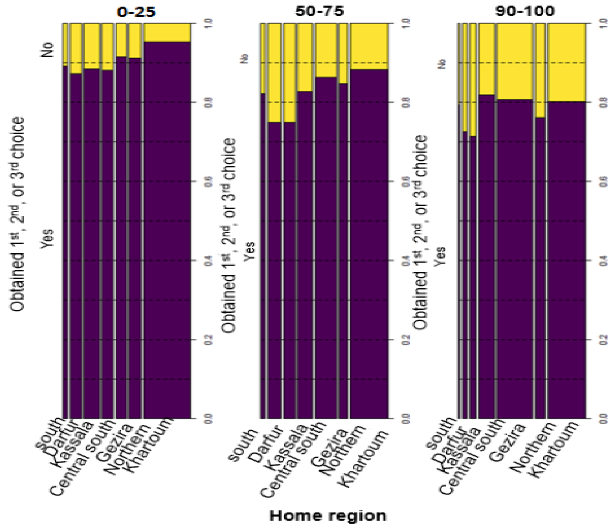 Socsci 10 00089 g017