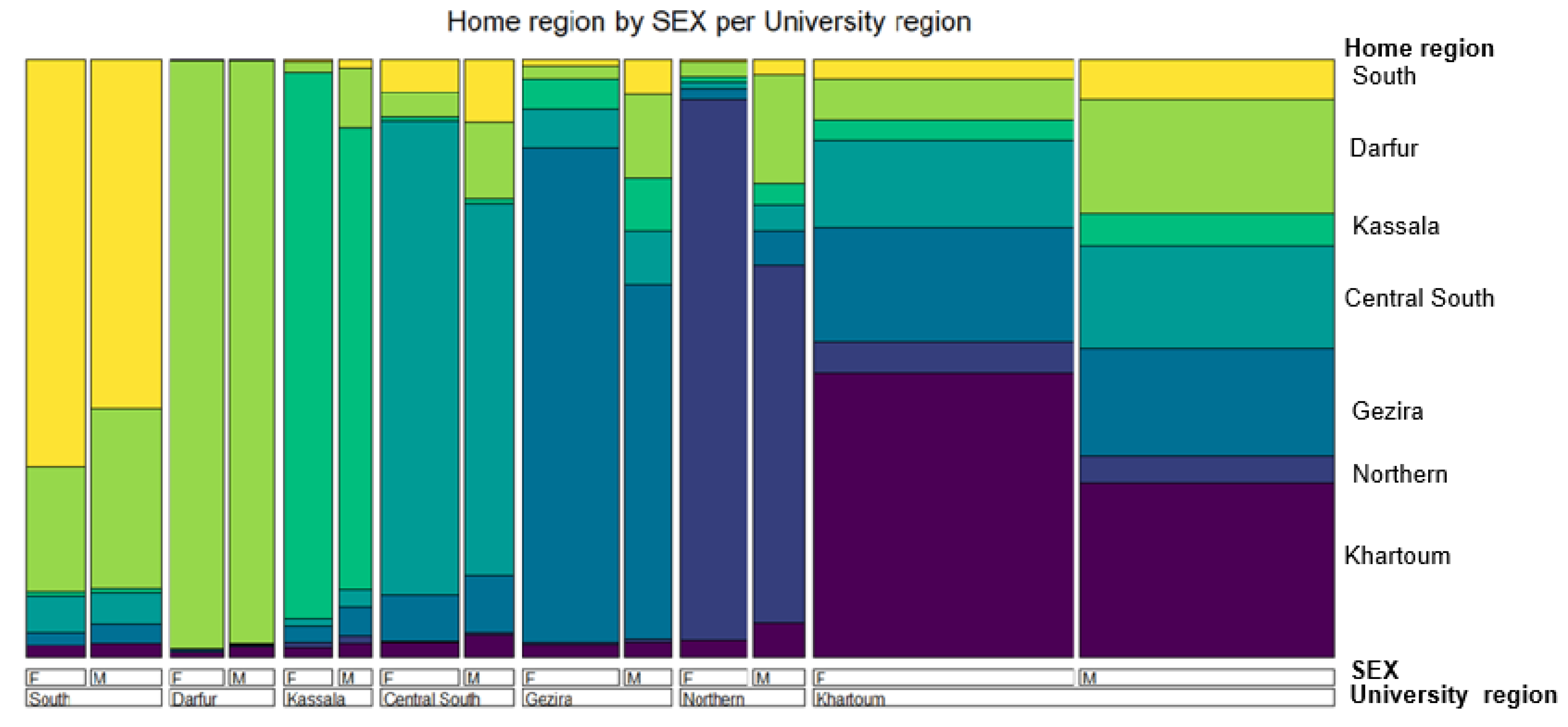 Socsci 10 00089 g019