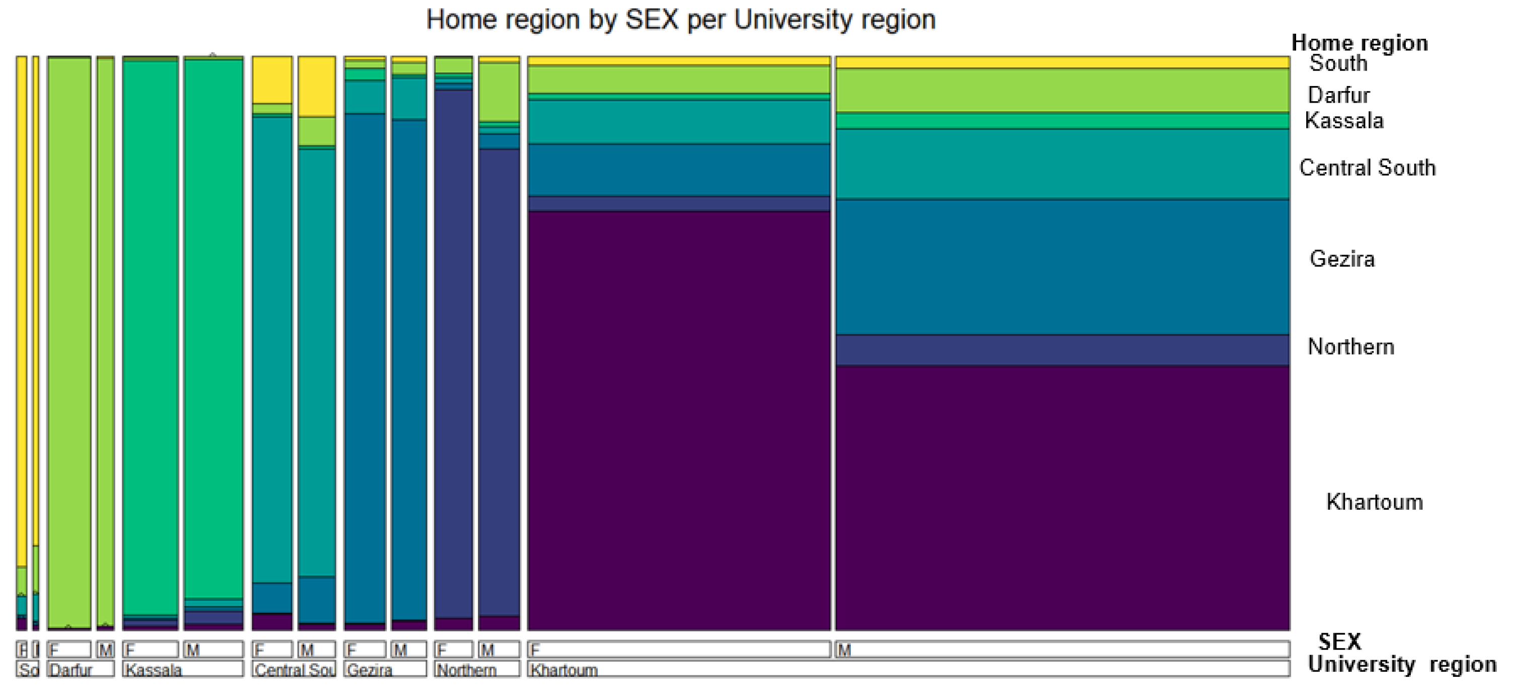 Socsci 10 00089 g020
