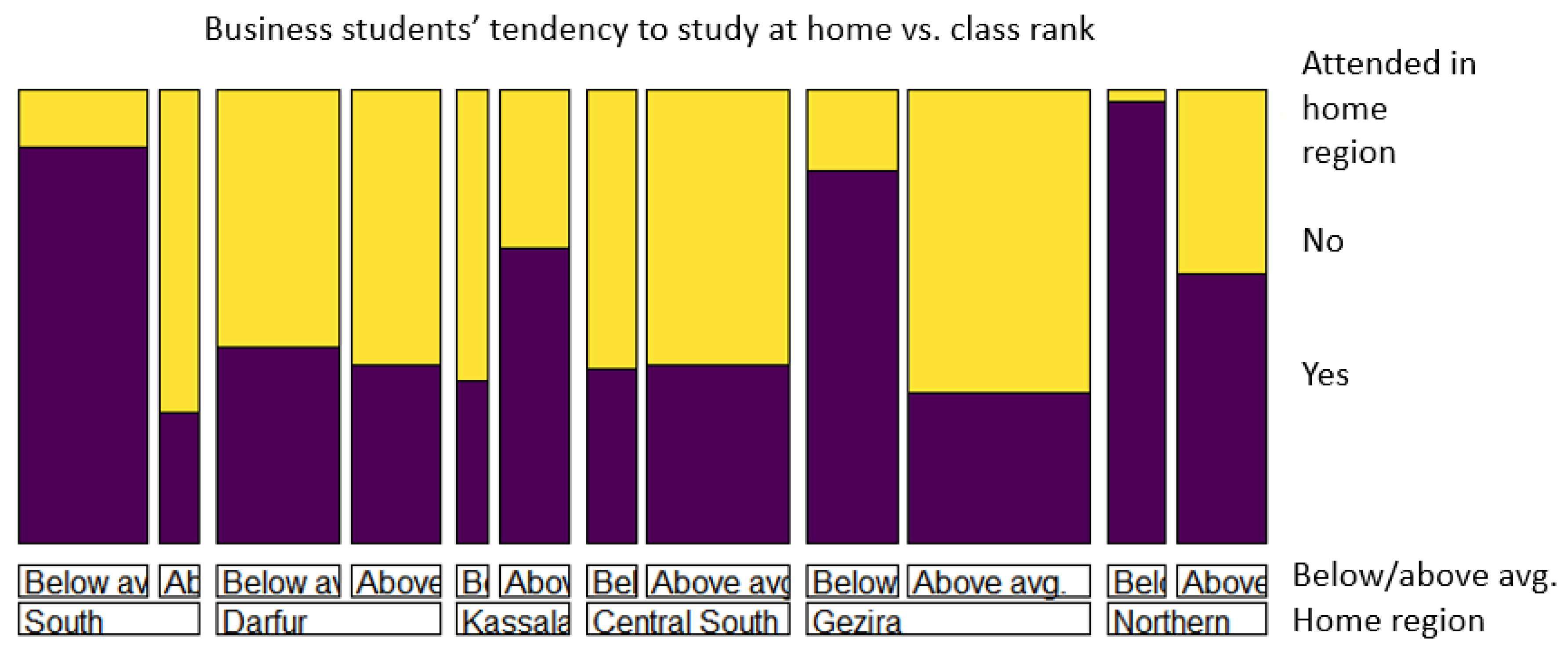 Socsci 10 00089 g026