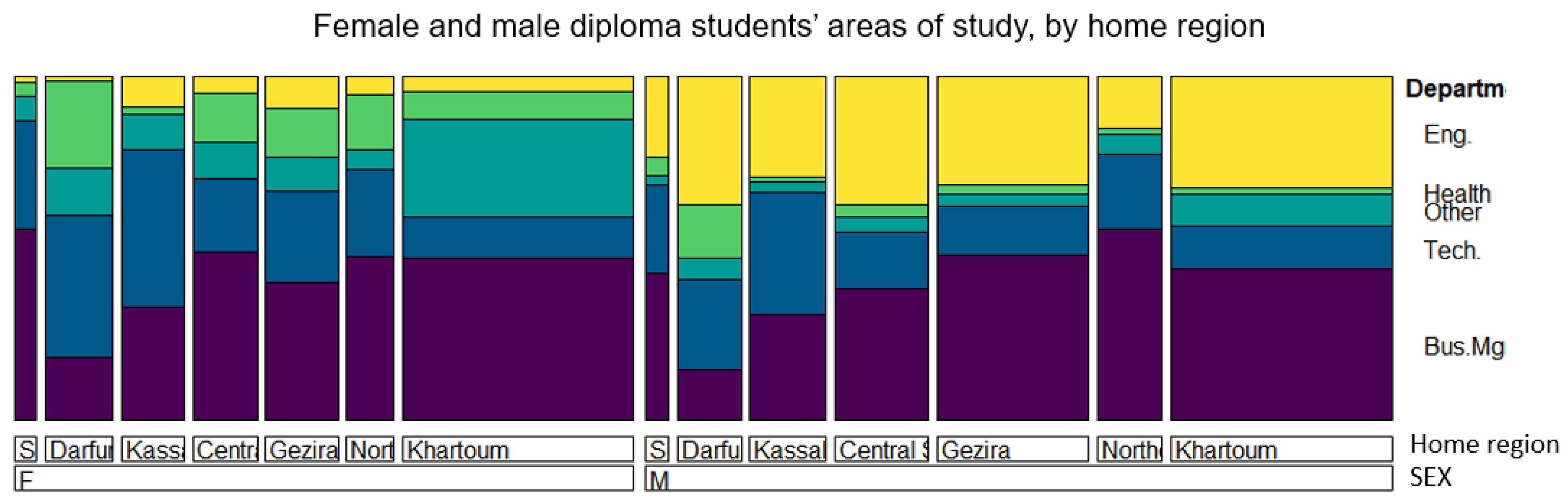Socsci 10 00089 g027