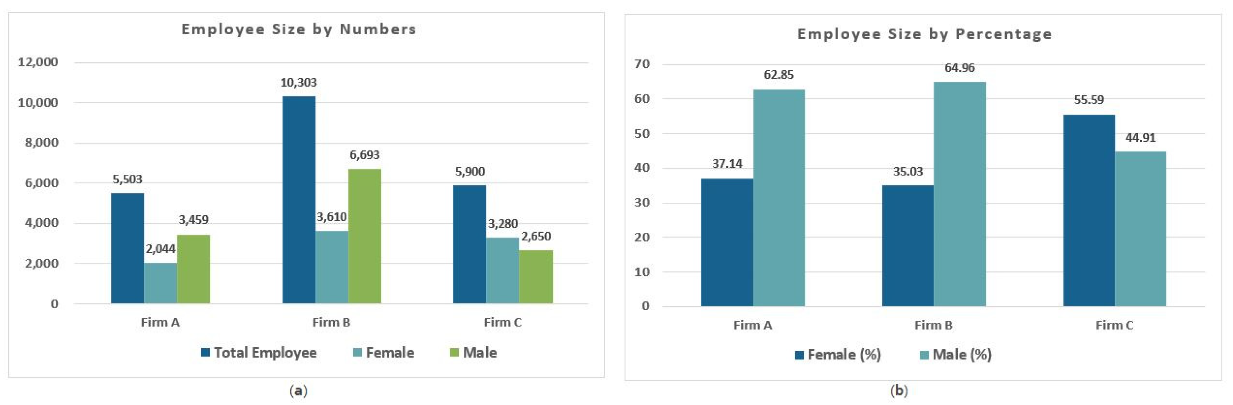 Socsci 10 00090 g002