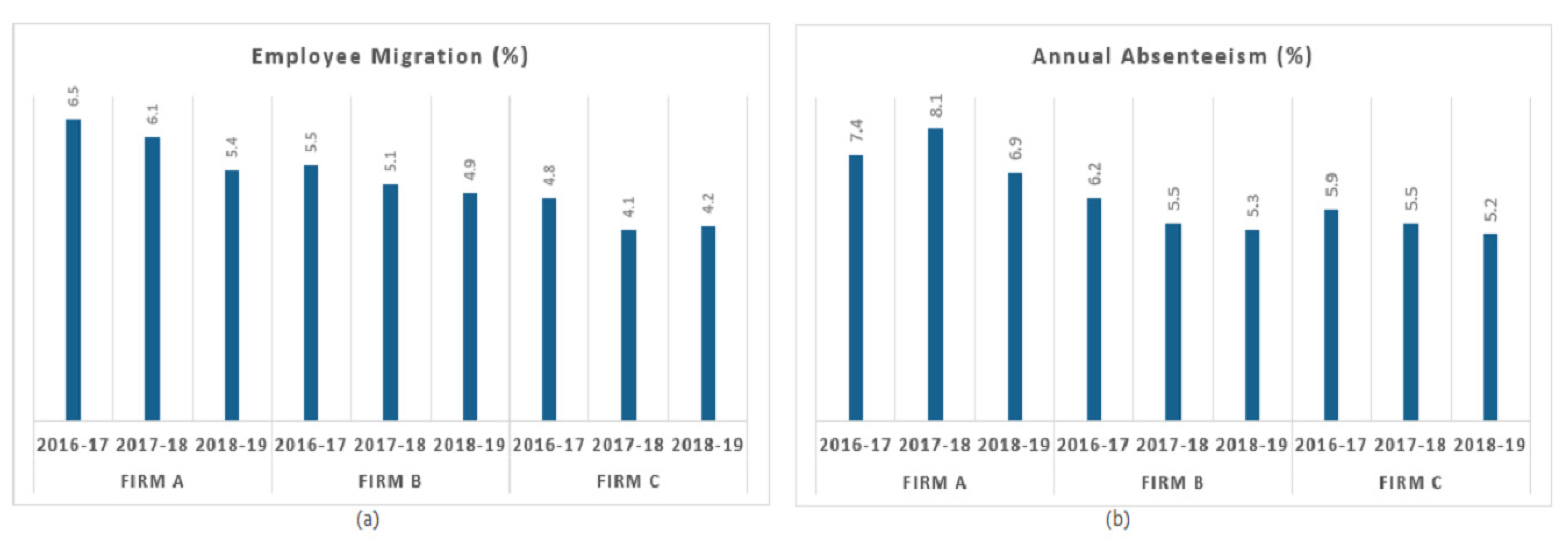 Socsci 10 00090 g004