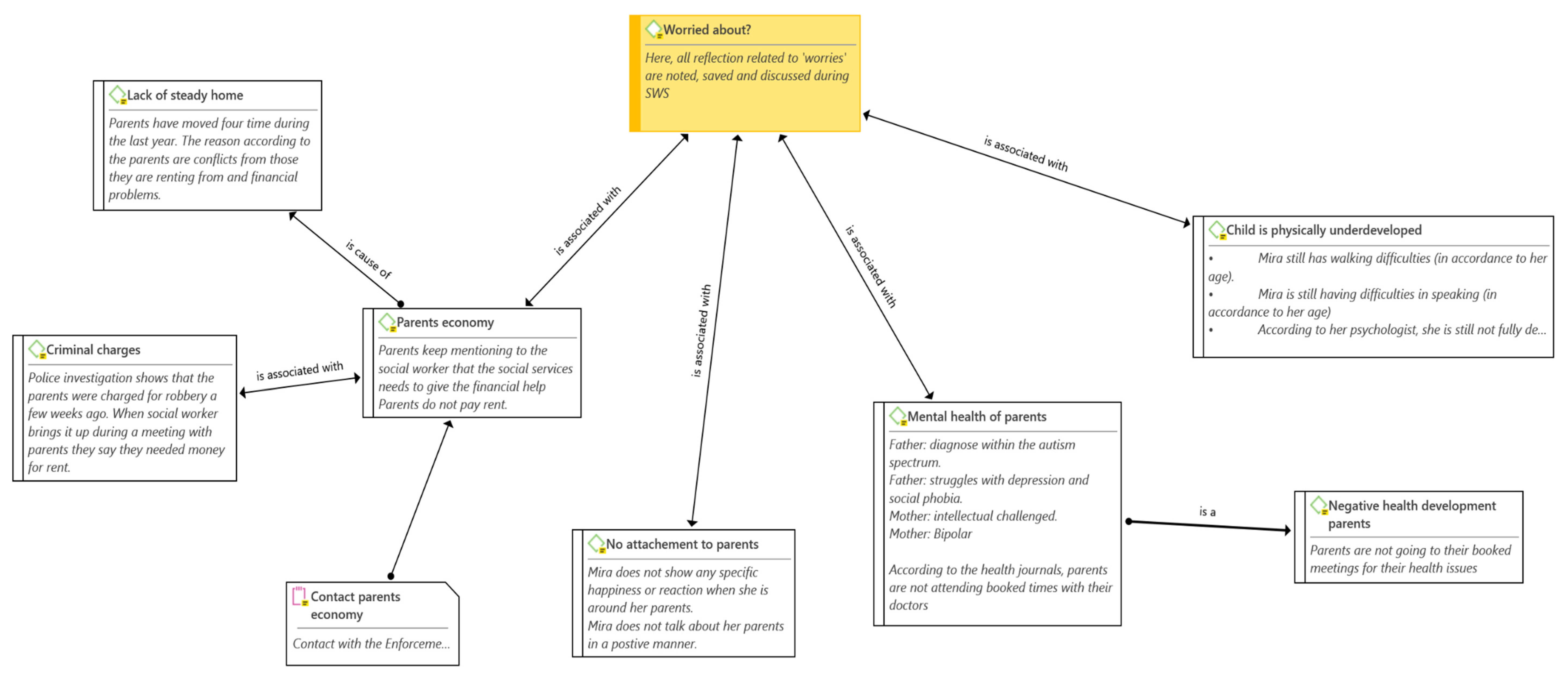 Socsci 10 00095 g003