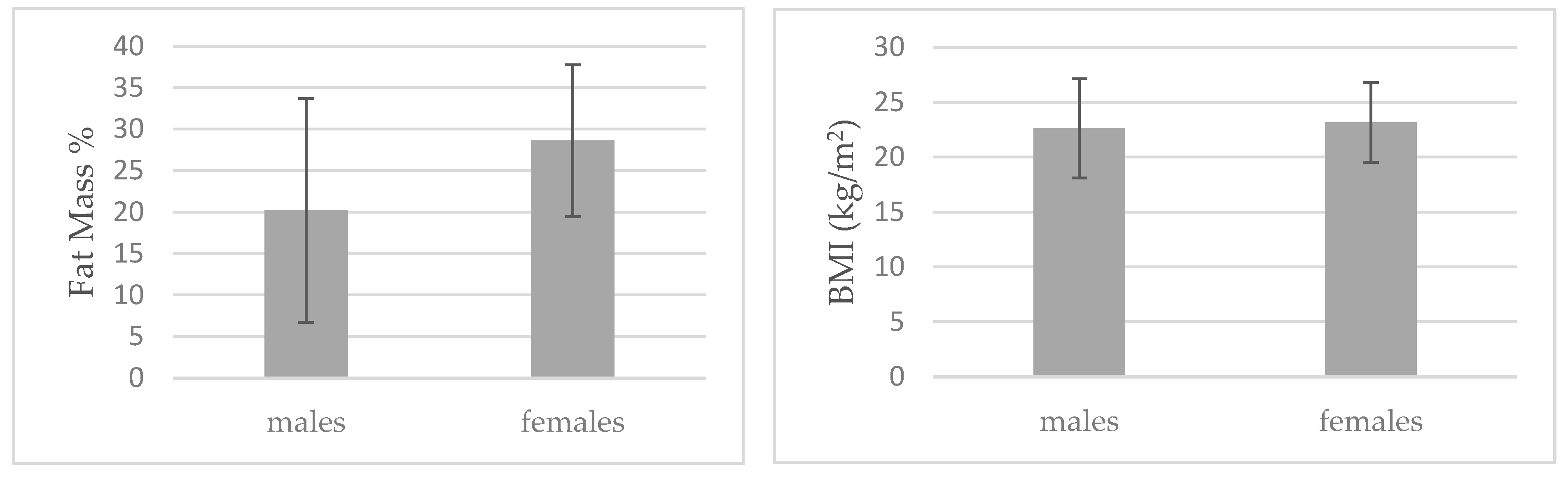 Socsci 10 00096 g001
