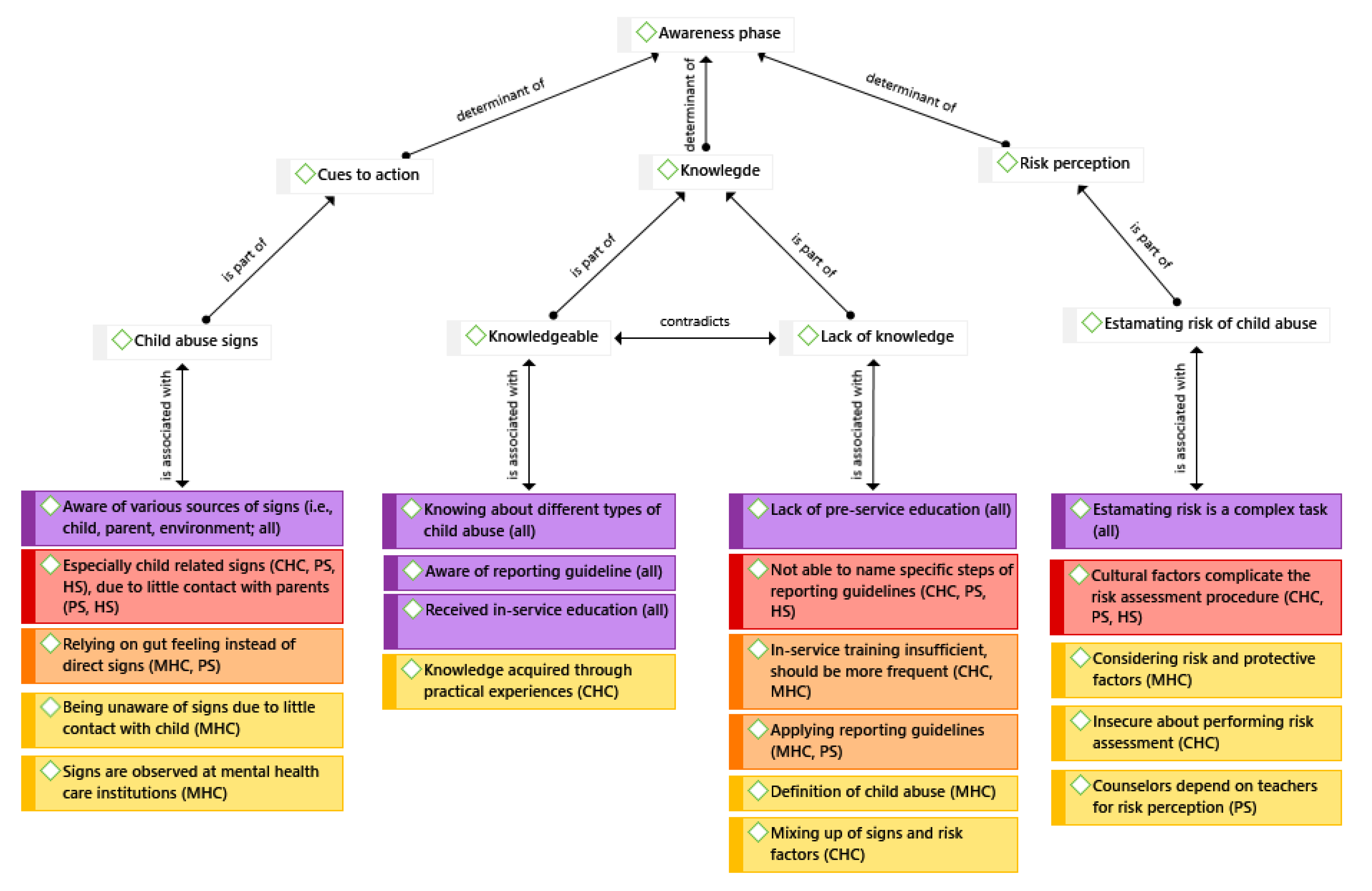 Socsci 10 00098 g001