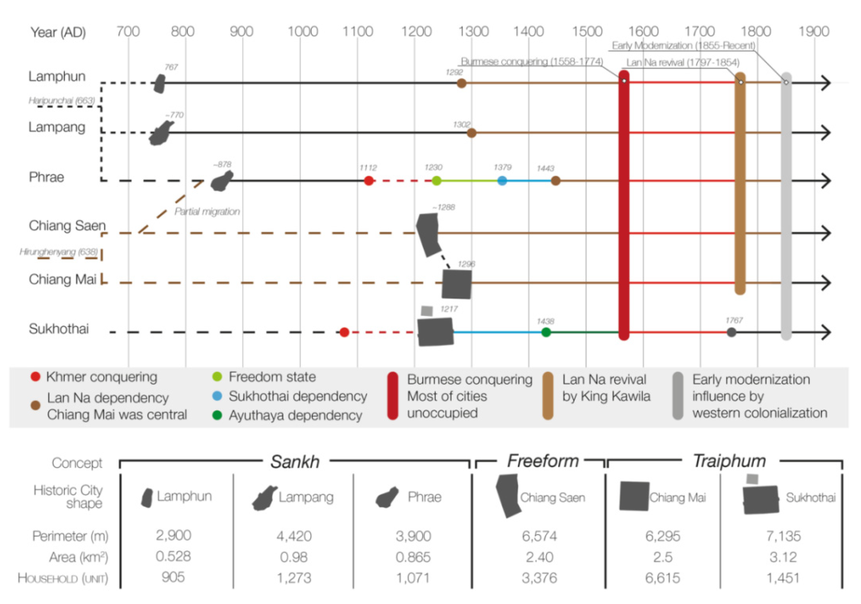 Socsci 10 00101 g002