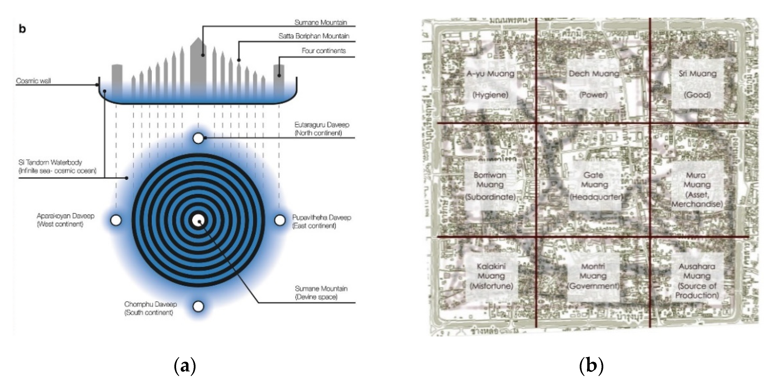 Socsci 10 00101 g003
