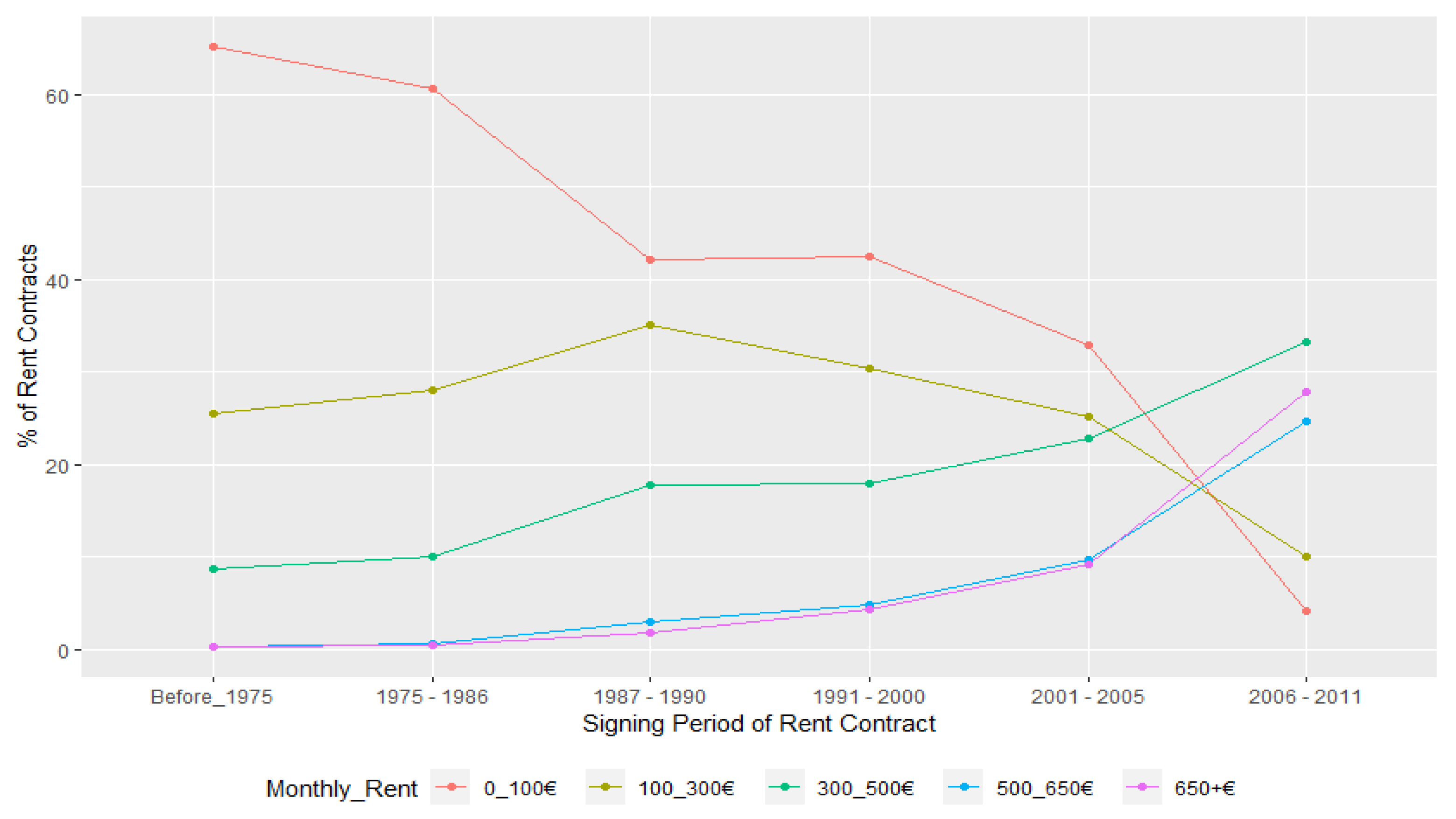 Socsci 10 00102 g002 Socsci 10 00102 g002