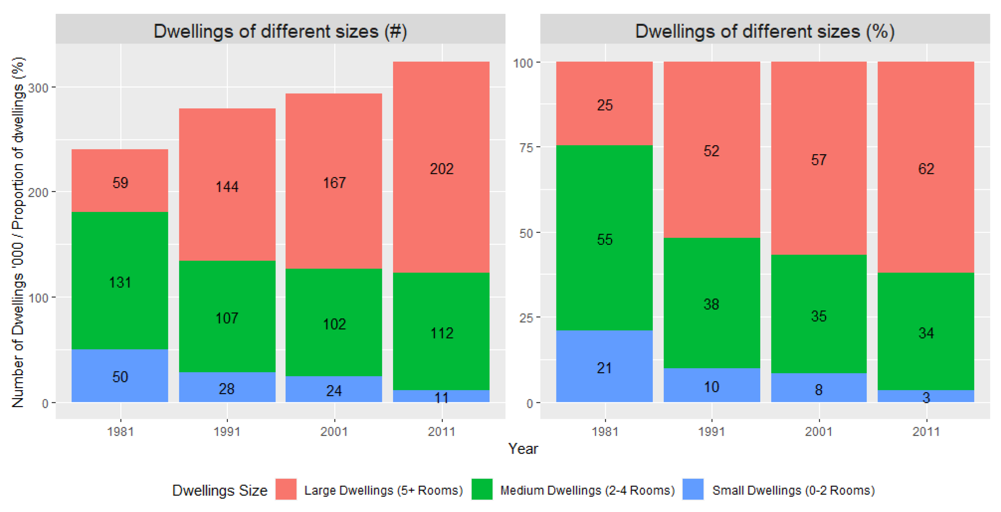 Socsci 10 00102 g004 Socsci 10 00102 g004