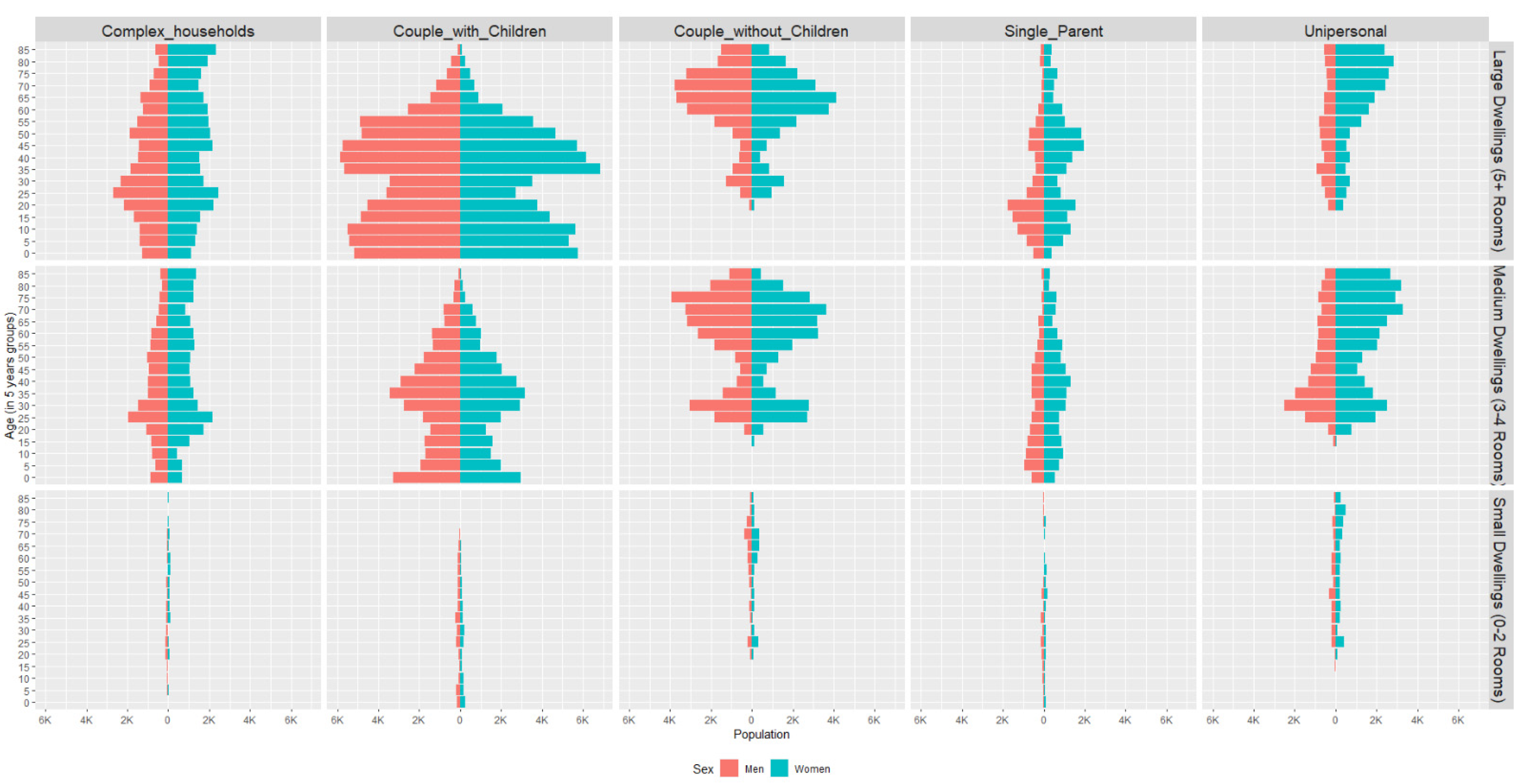 Socsci 10 00102 g005 Socsci 10 00102 g005