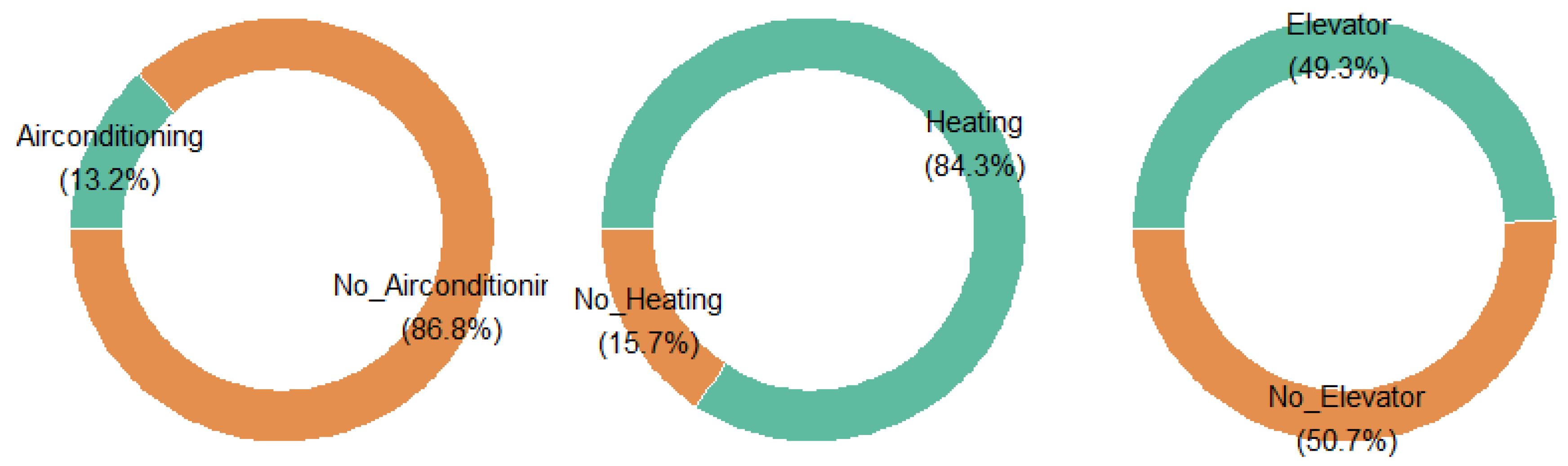 Socsci 10 00102 g006 Socsci 10 00102 g006