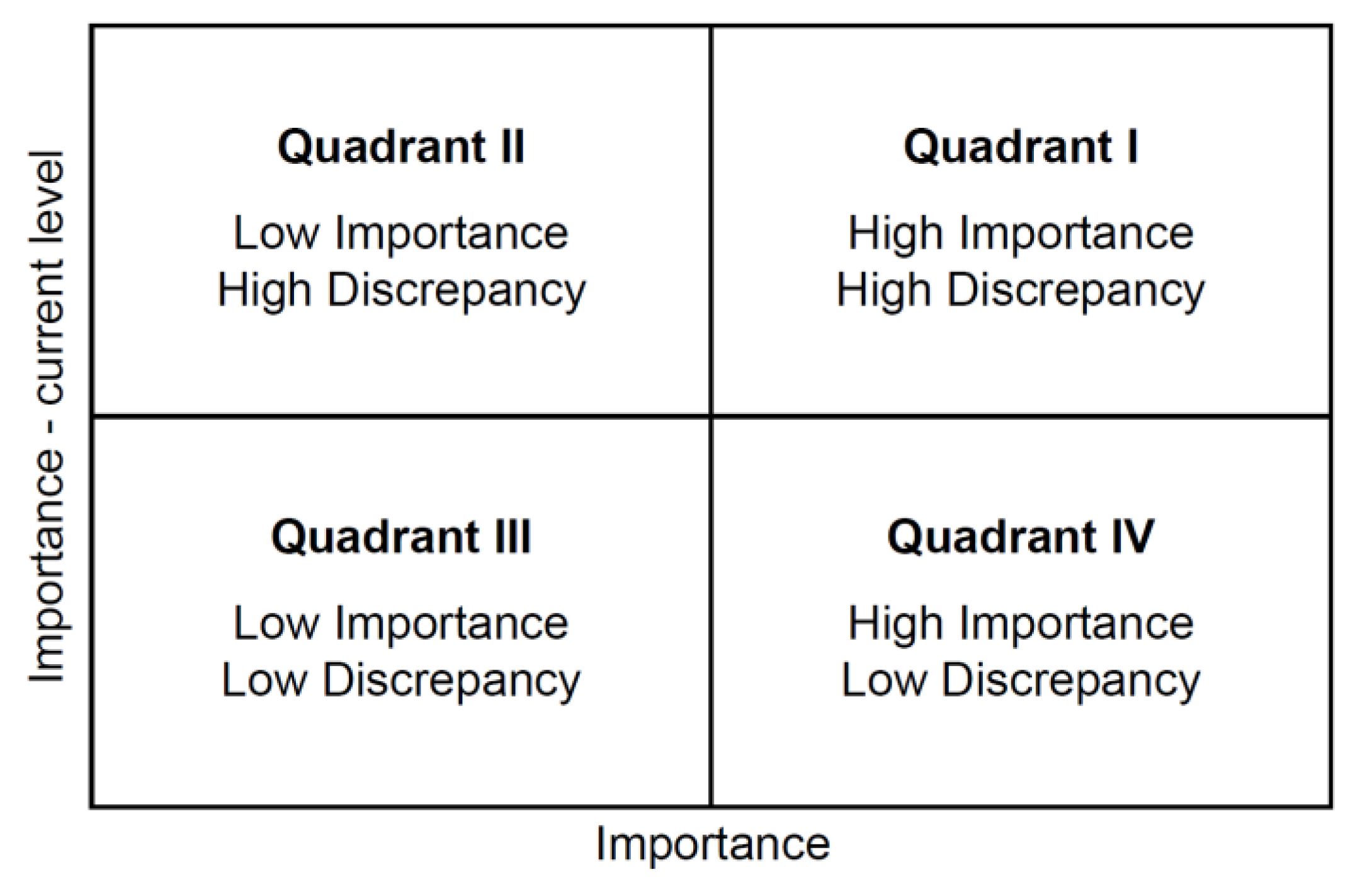 Socsci 10 00103 g001 Socsci 10 00103 g001