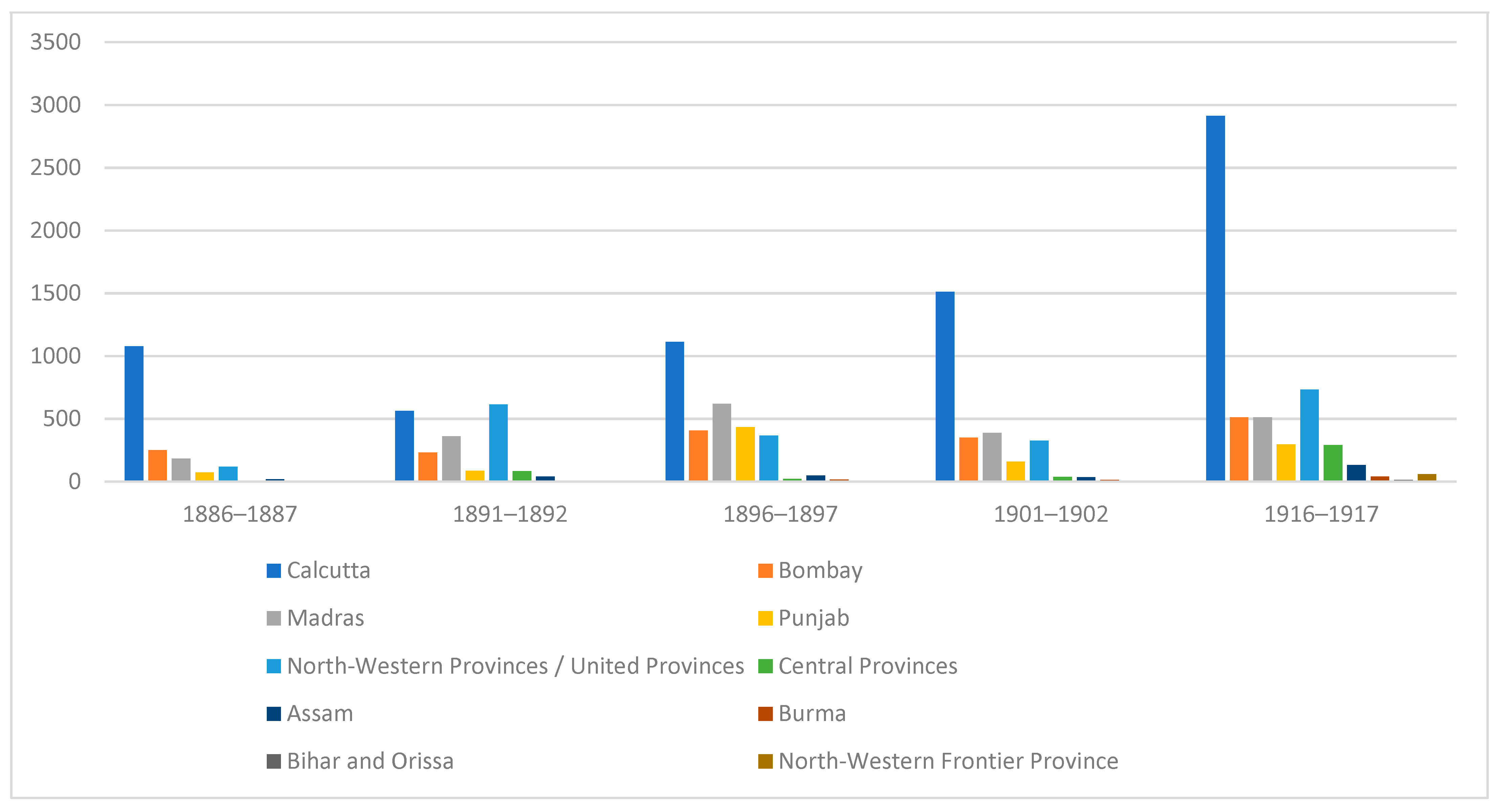 Socsci 10 00113 g004