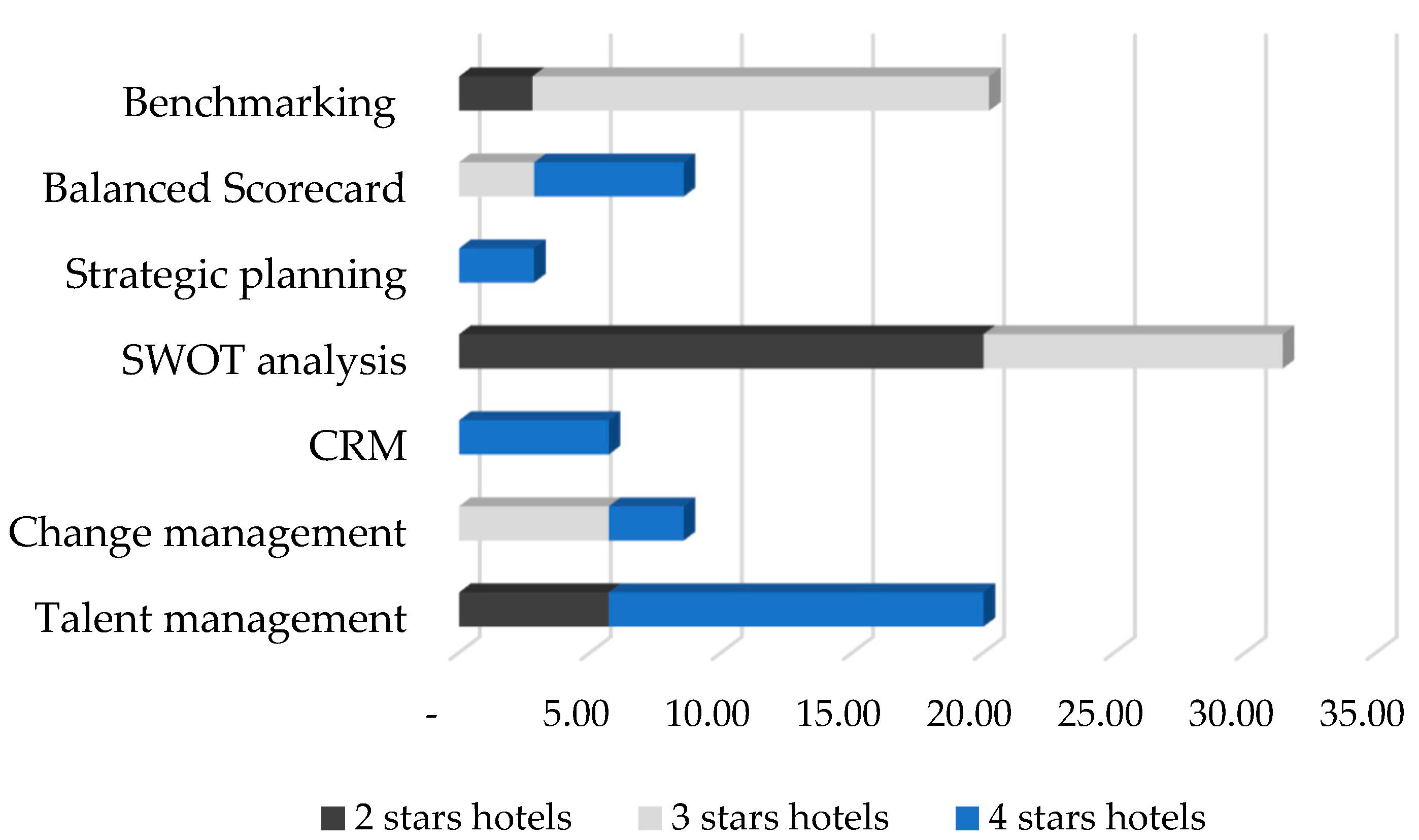 Socsci 10 00132 g001 Socsci 10 00132 g001