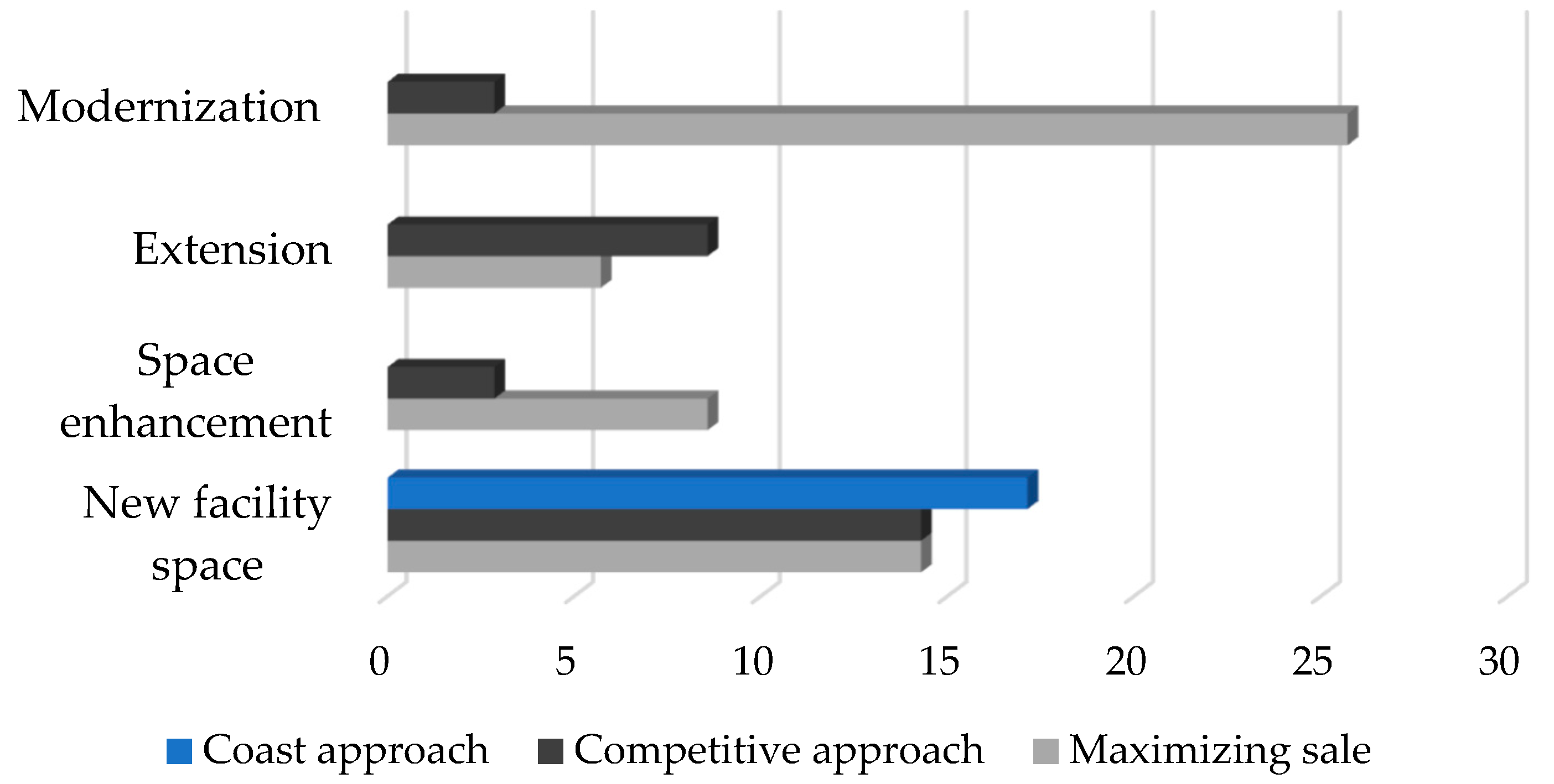 Socsci 10 00132 g002 Socsci 10 00132 g002