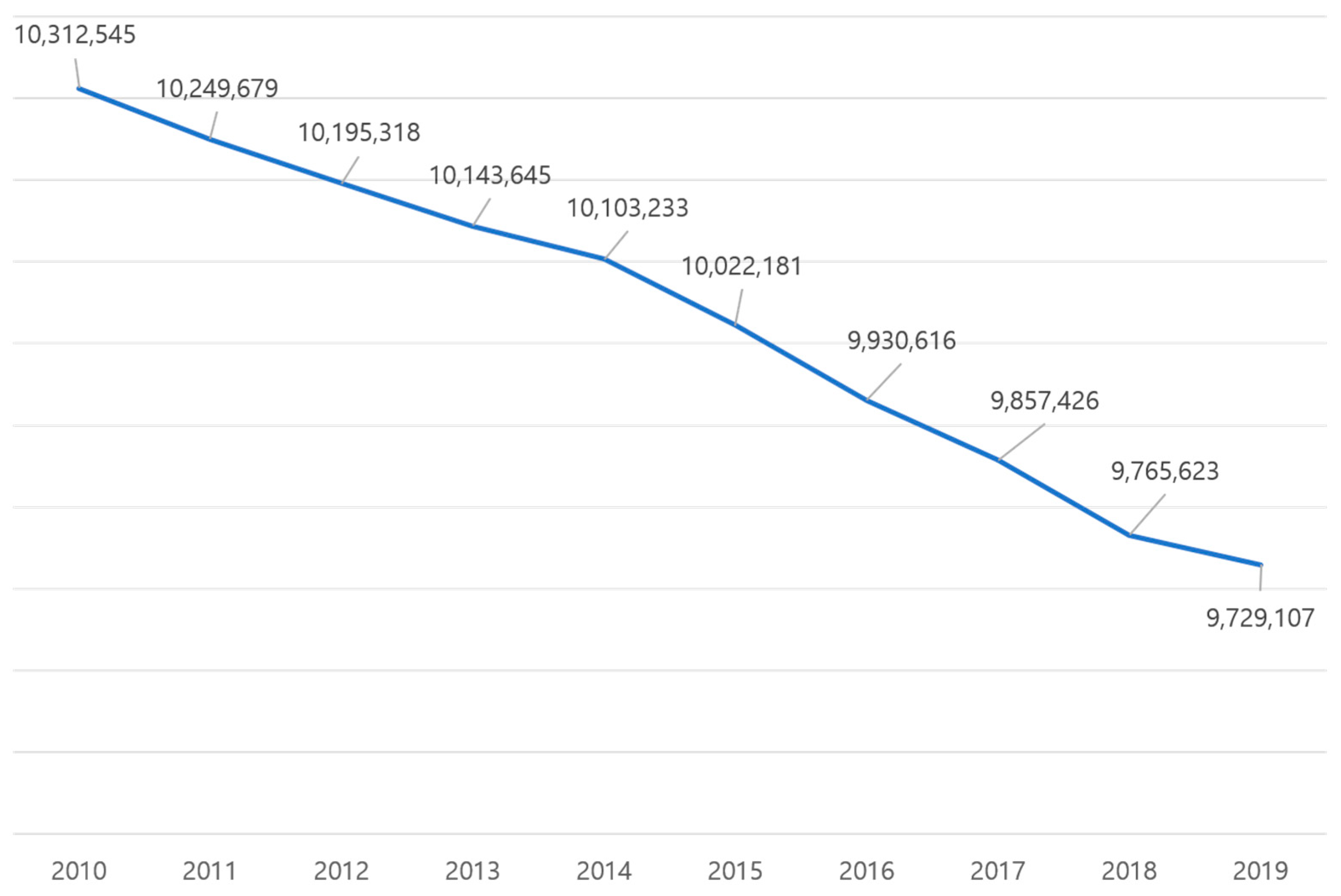 Socsci 10 00138 g001