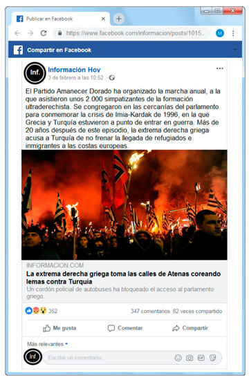 Socsci 10 00170 g0a3