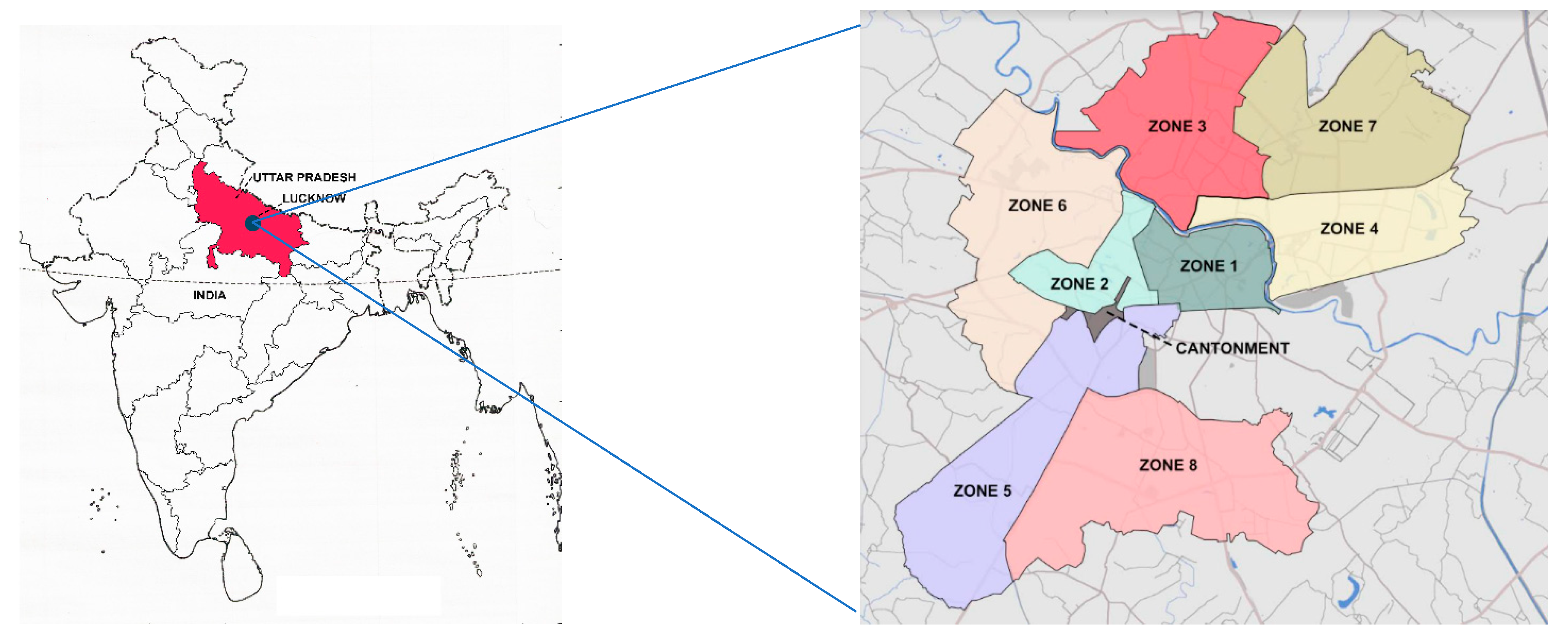 Socsci 10 00199 g001