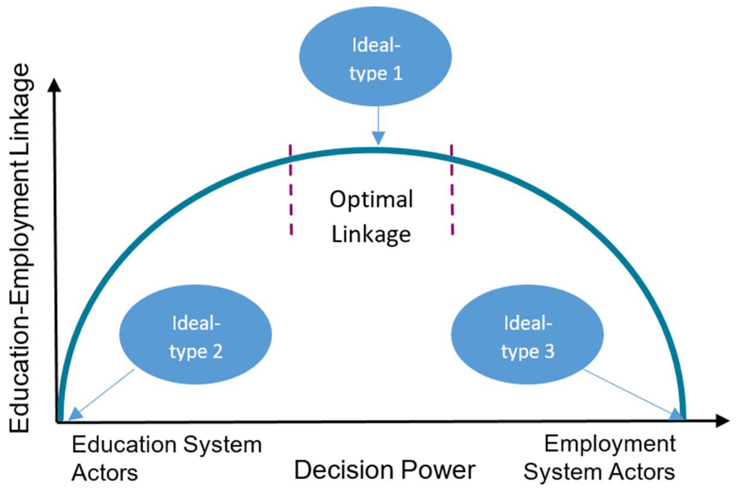 Socsci 10 00220 g001 Socsci 10 00220 g001