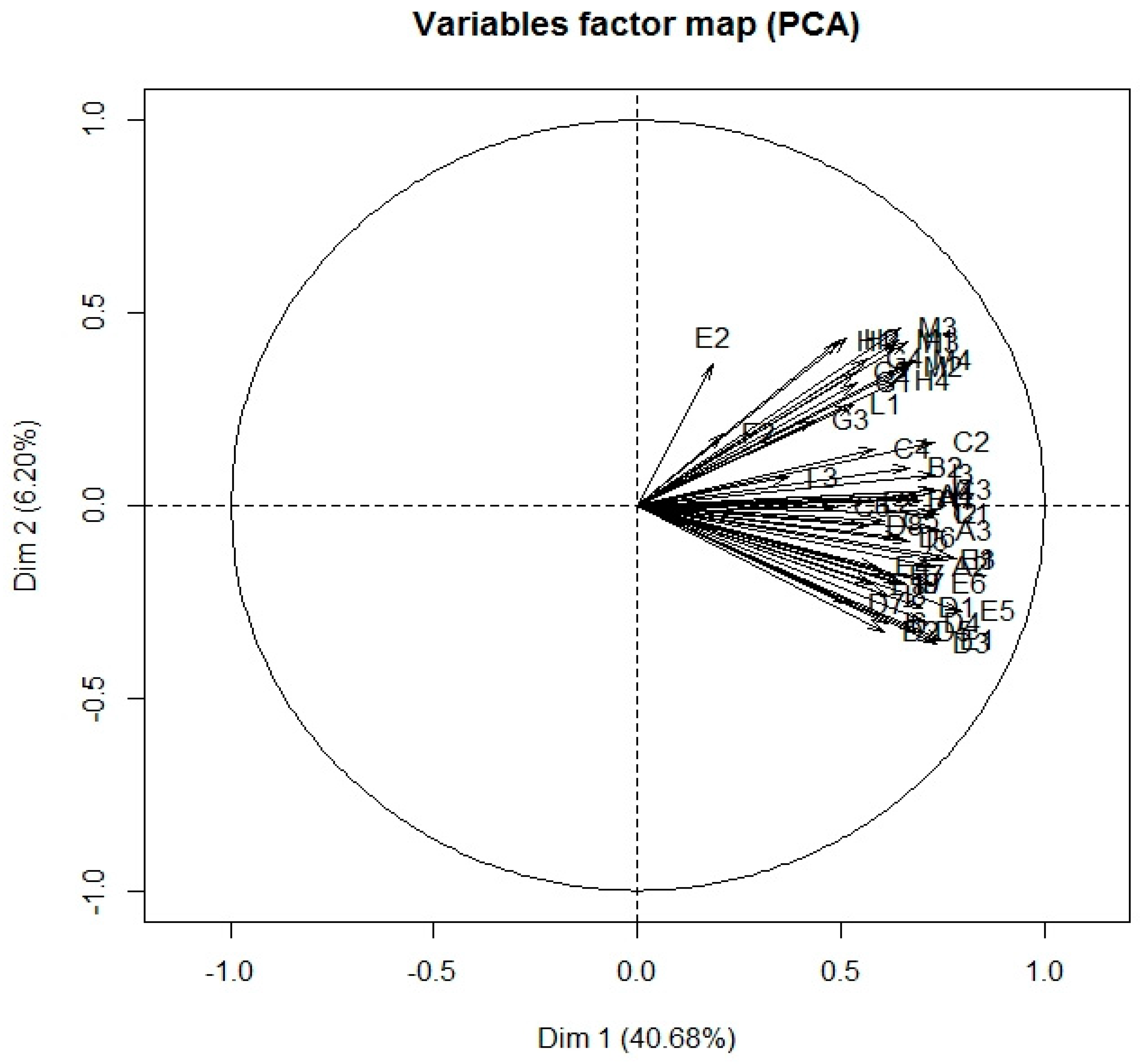 Socsci 10 00252 g001