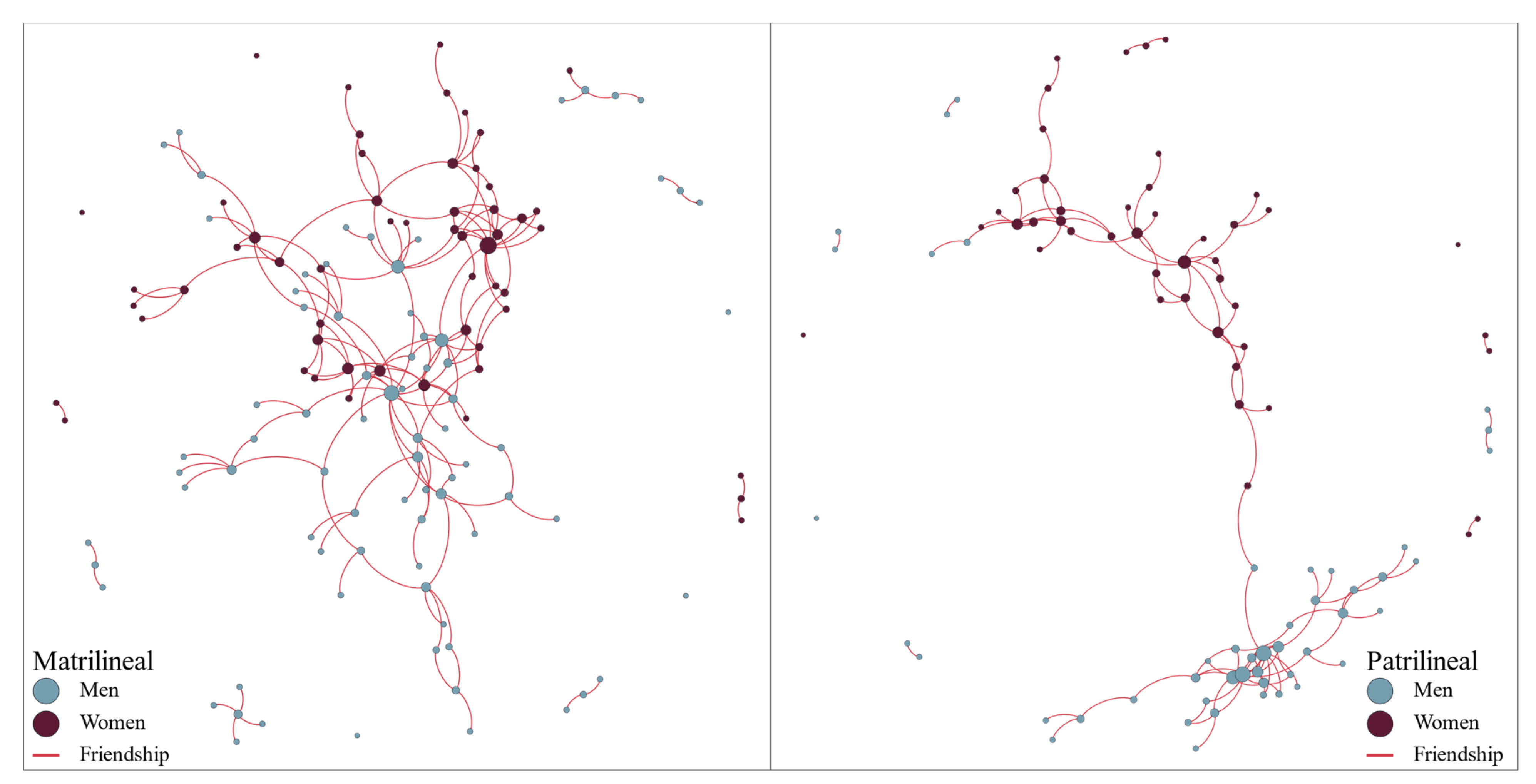 Socsci 10 00253 g001