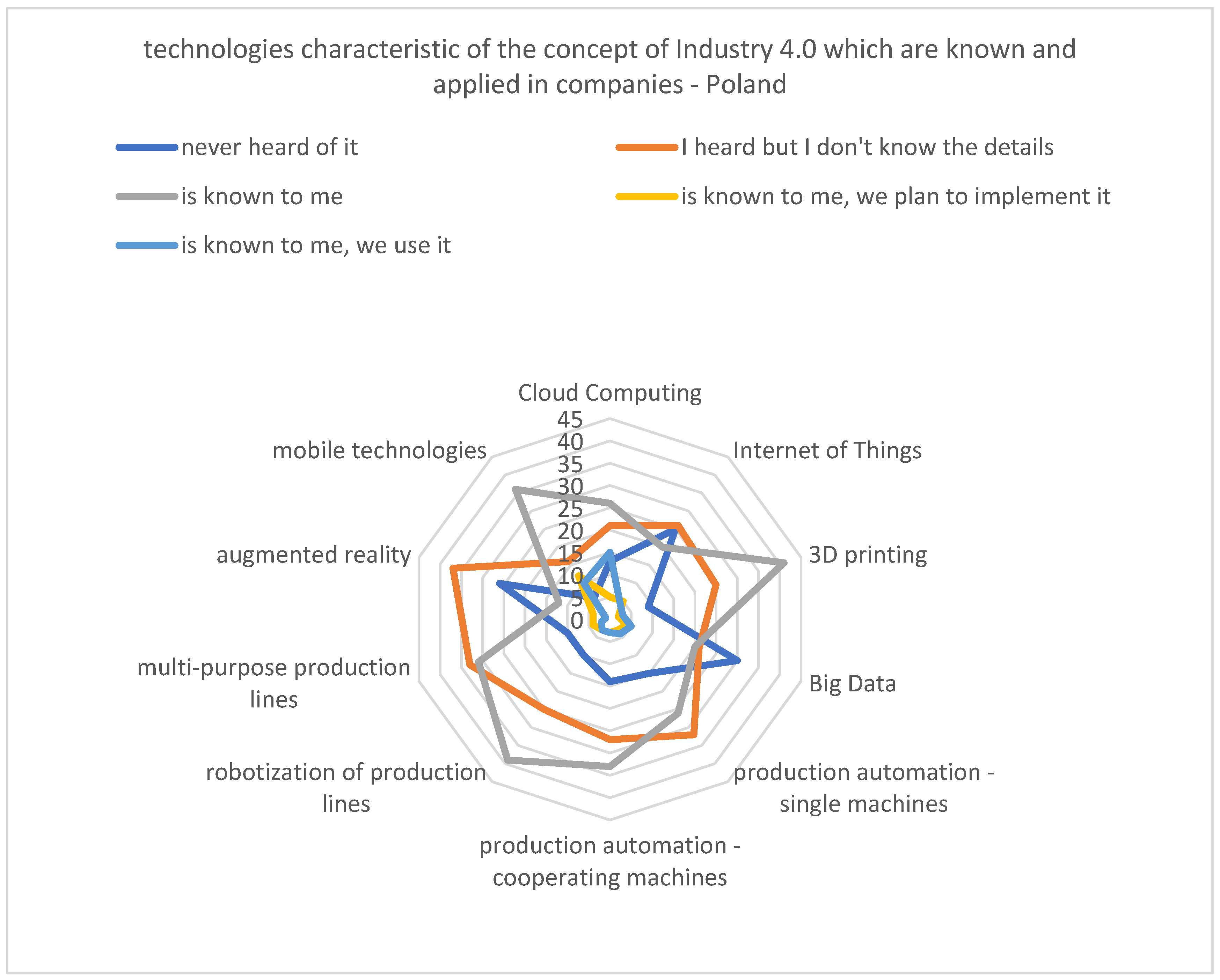 Socsci 10 00258 g001