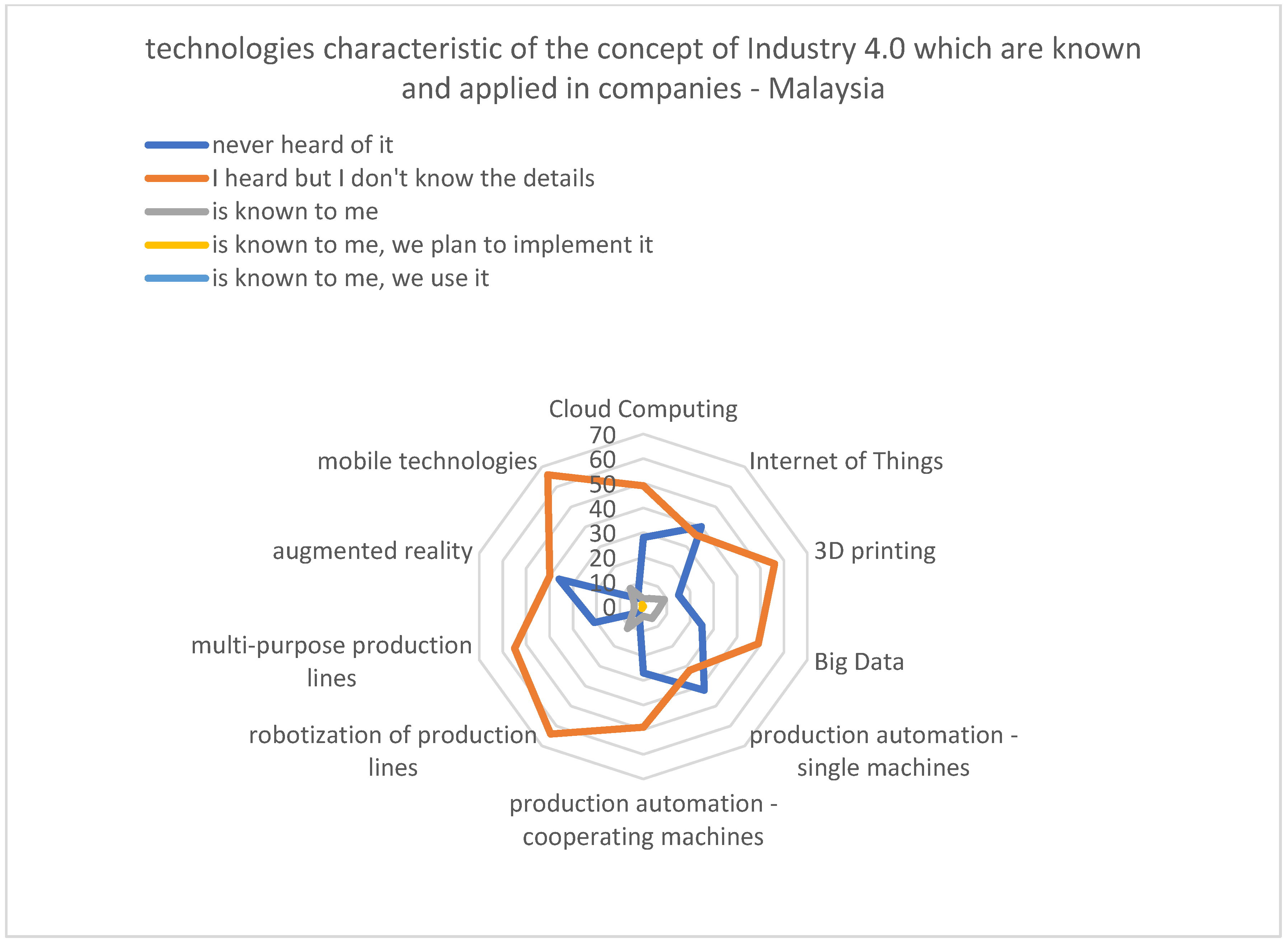 Socsci 10 00258 g002