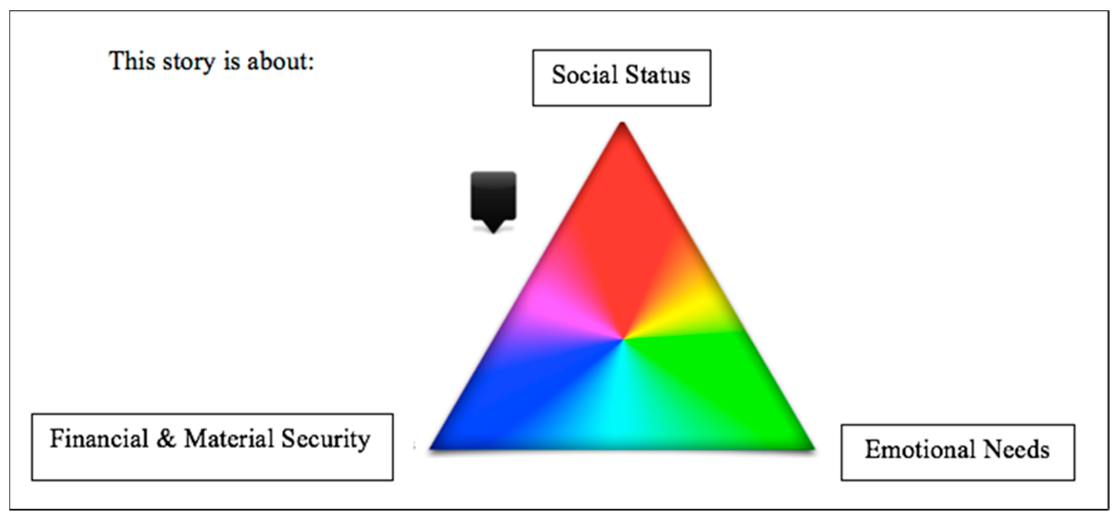 Socsci 10 00270 g0a1