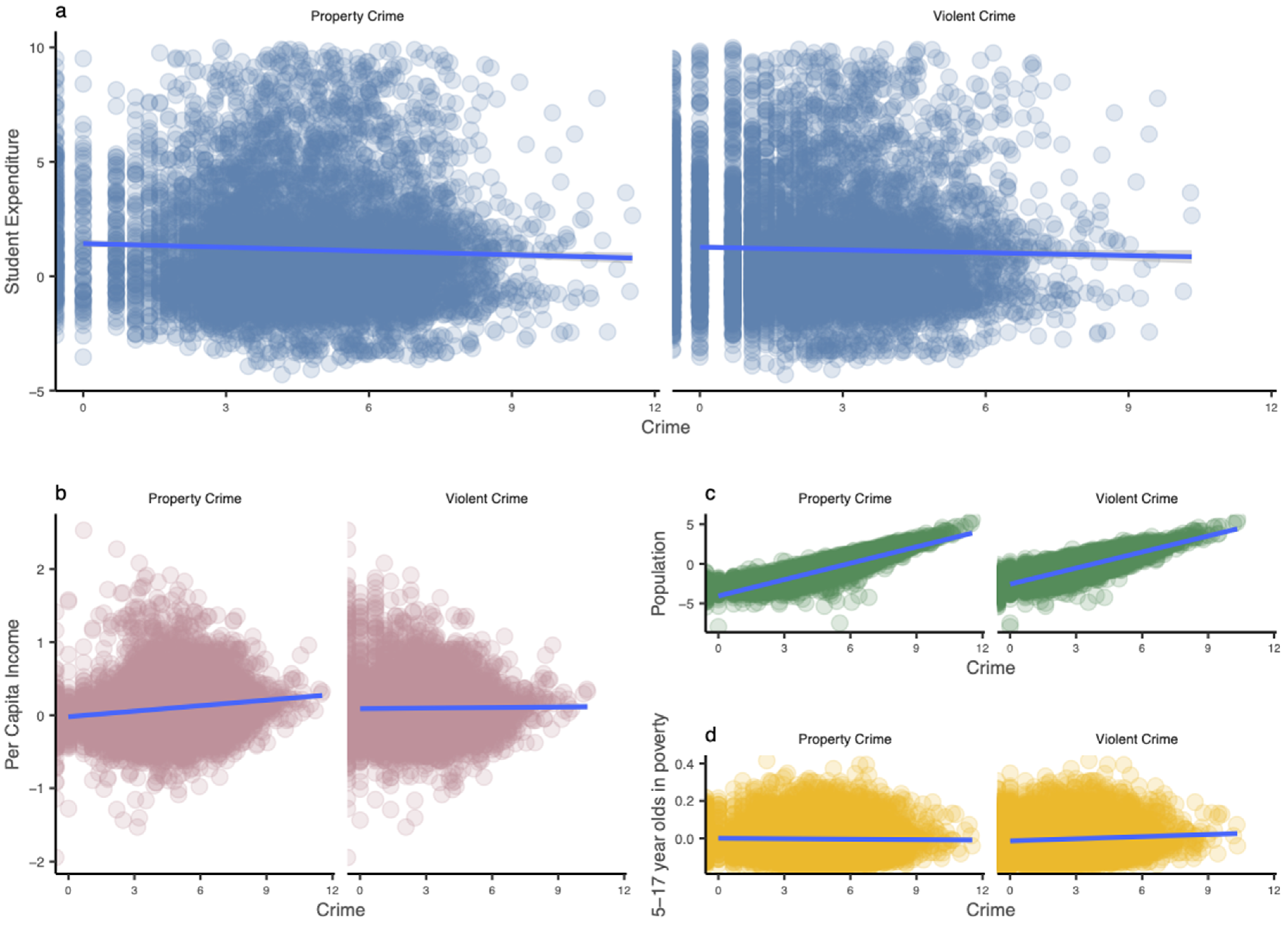 Socsci 10 00283 g003