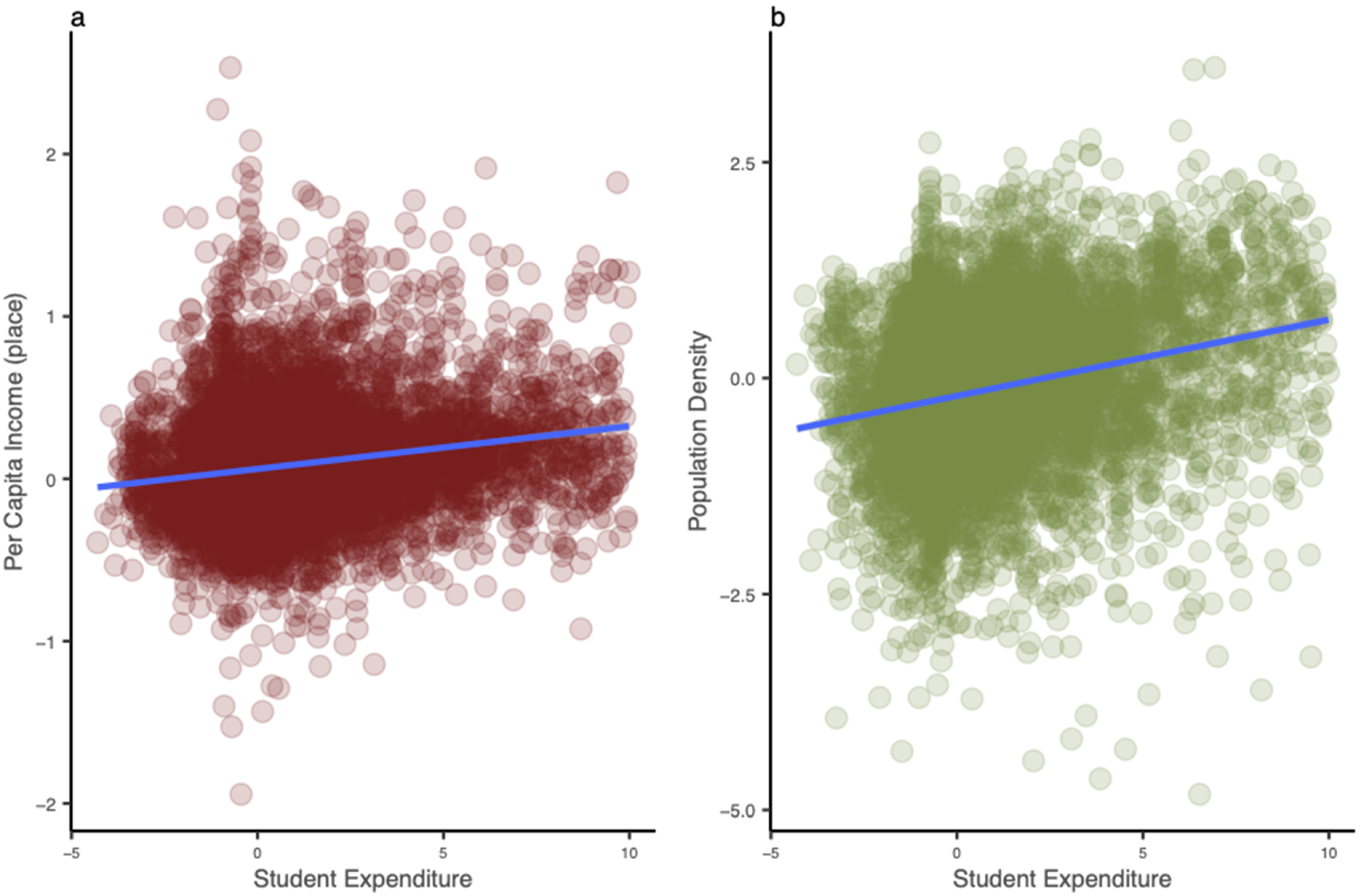 Socsci 10 00283 g004