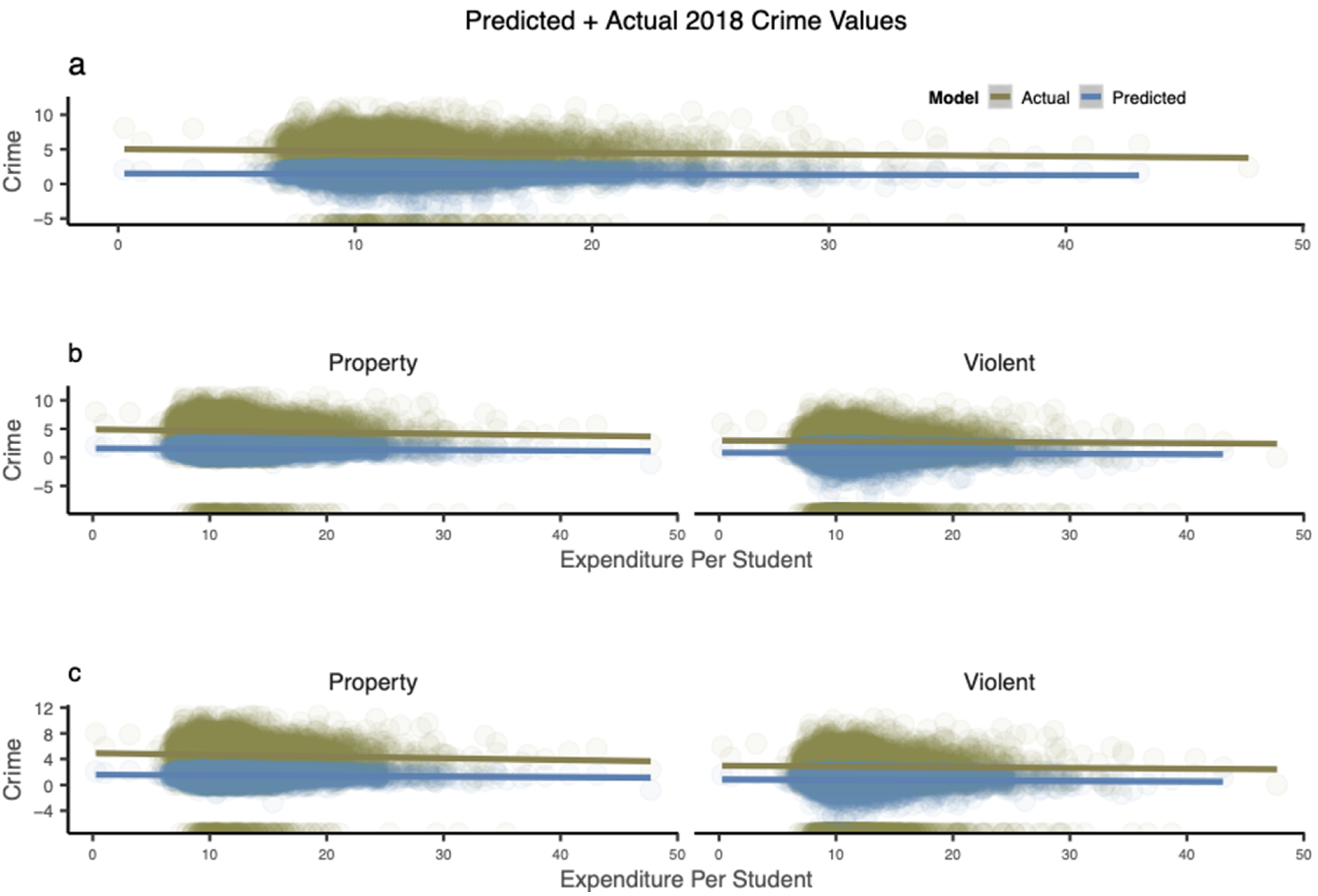Socsci 10 00283 g007