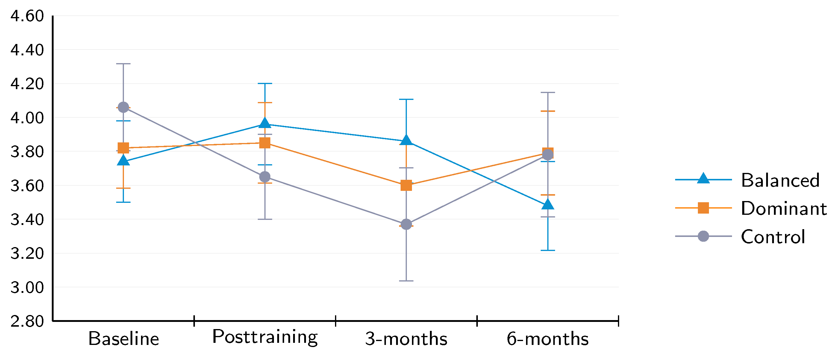 Socsci 10 00306 g002