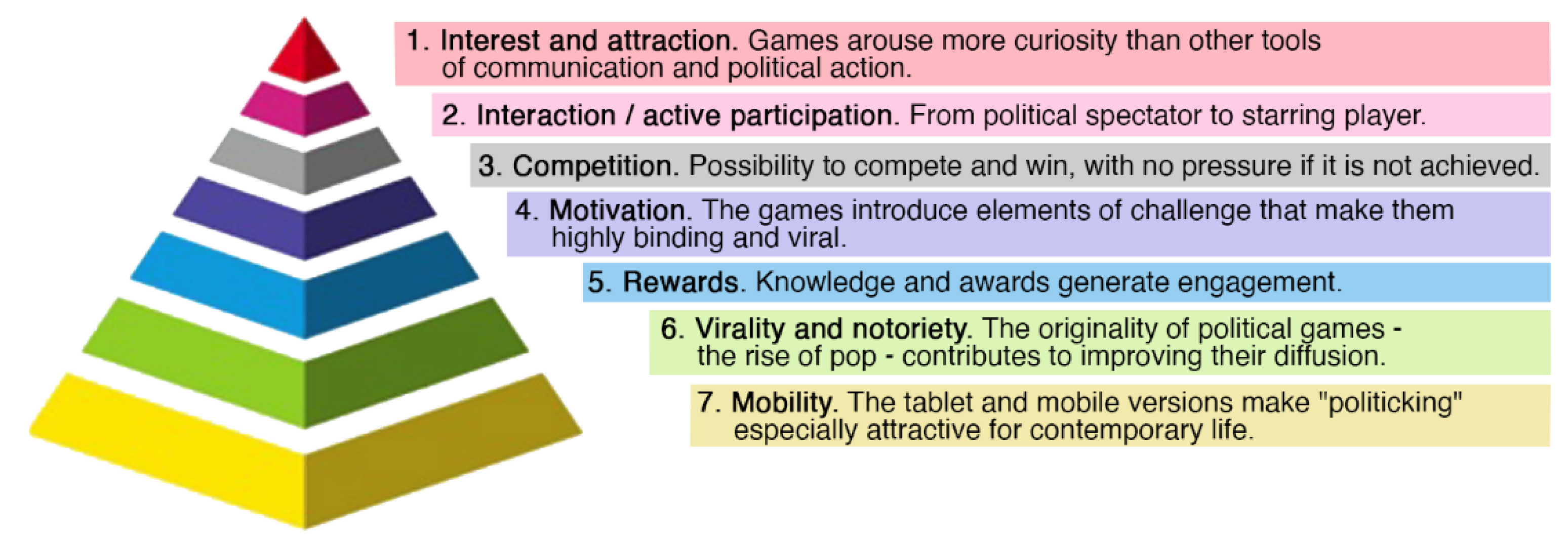 Socsci 10 00307 g001