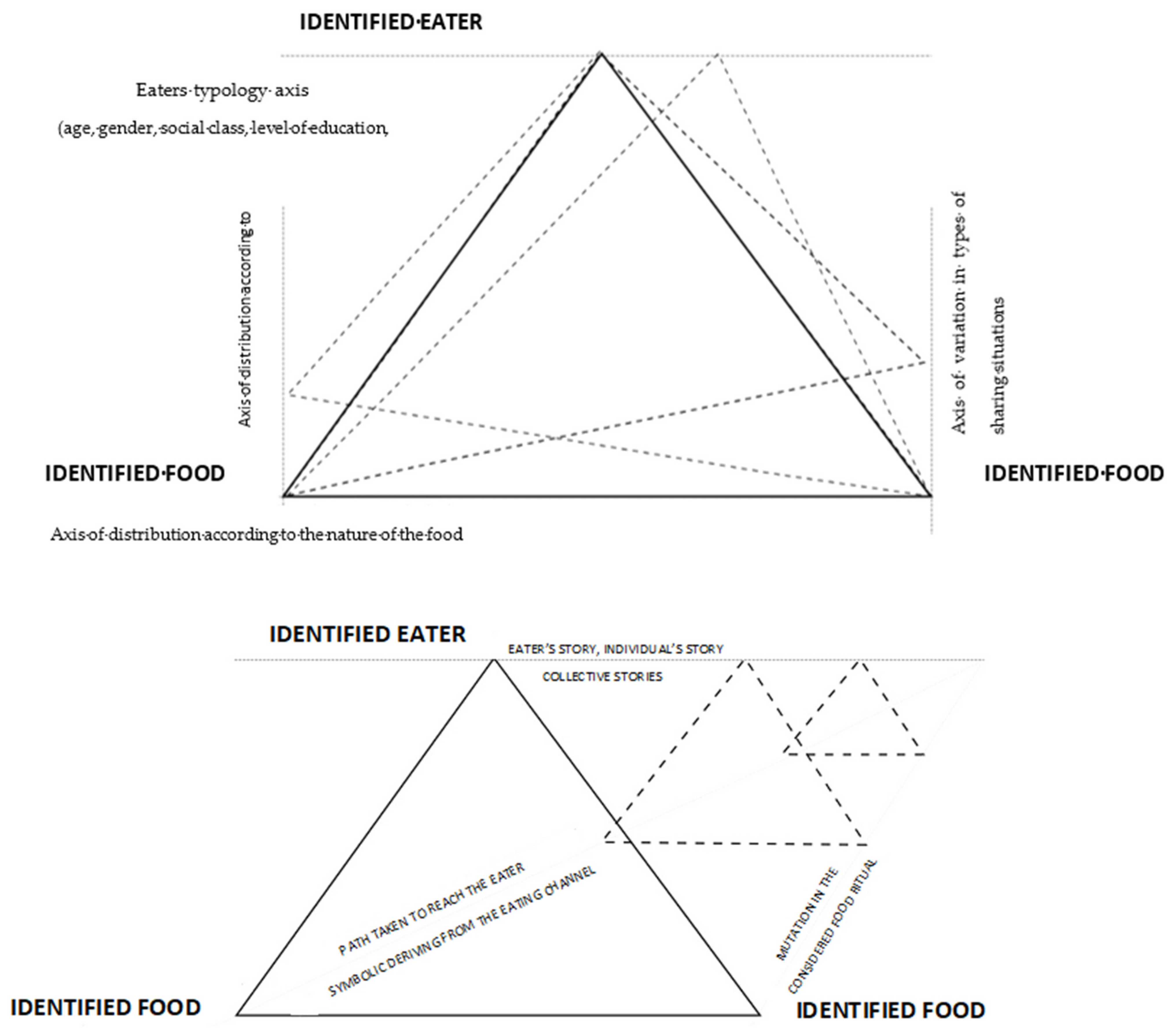 Socsci 10 00339 g001