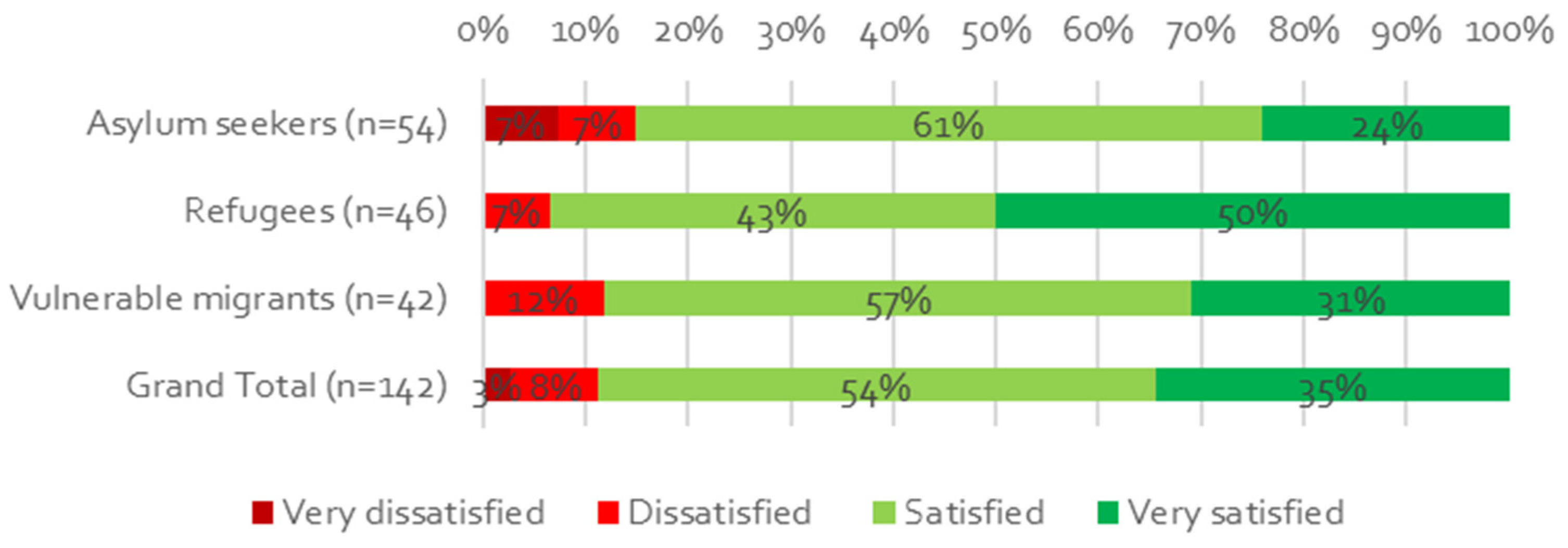 Socsci 10 00344 g002