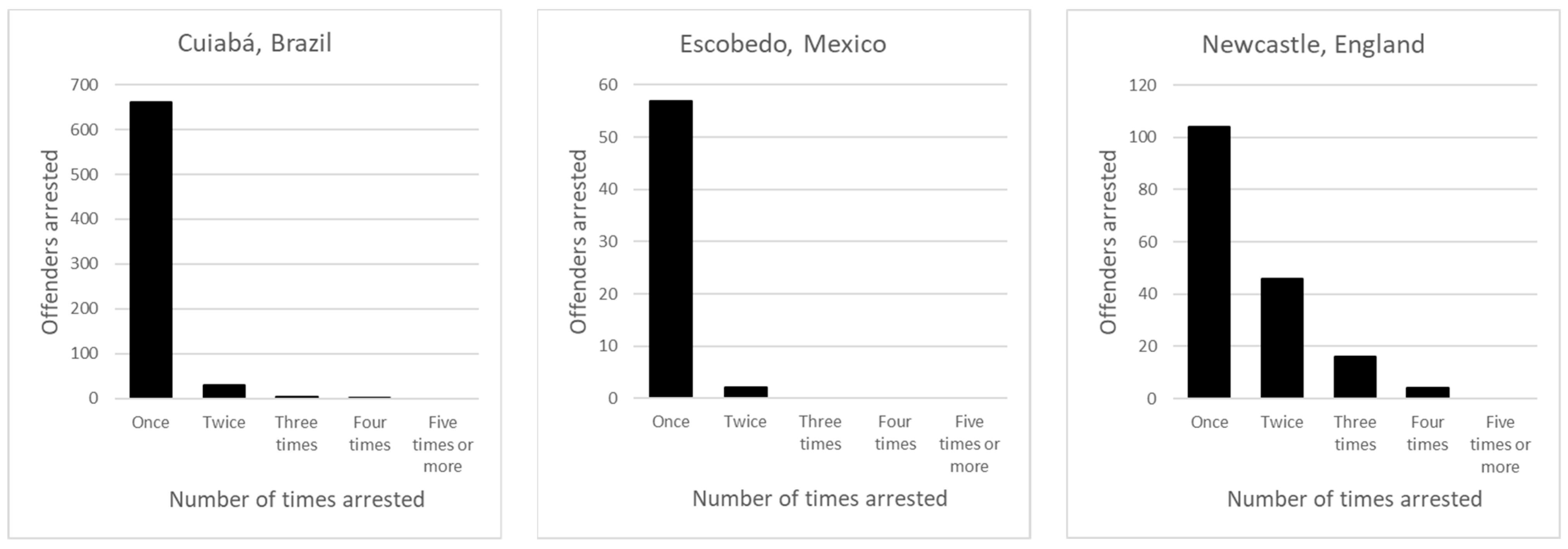 Socsci 10 00348 g001