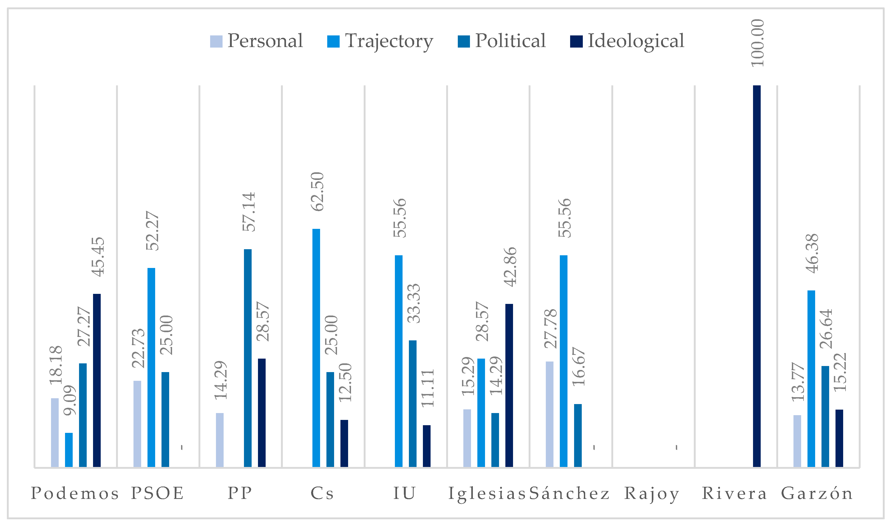 Socsci 10 00356 g002