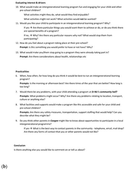 Socsci 10 00374 g0a1d 550