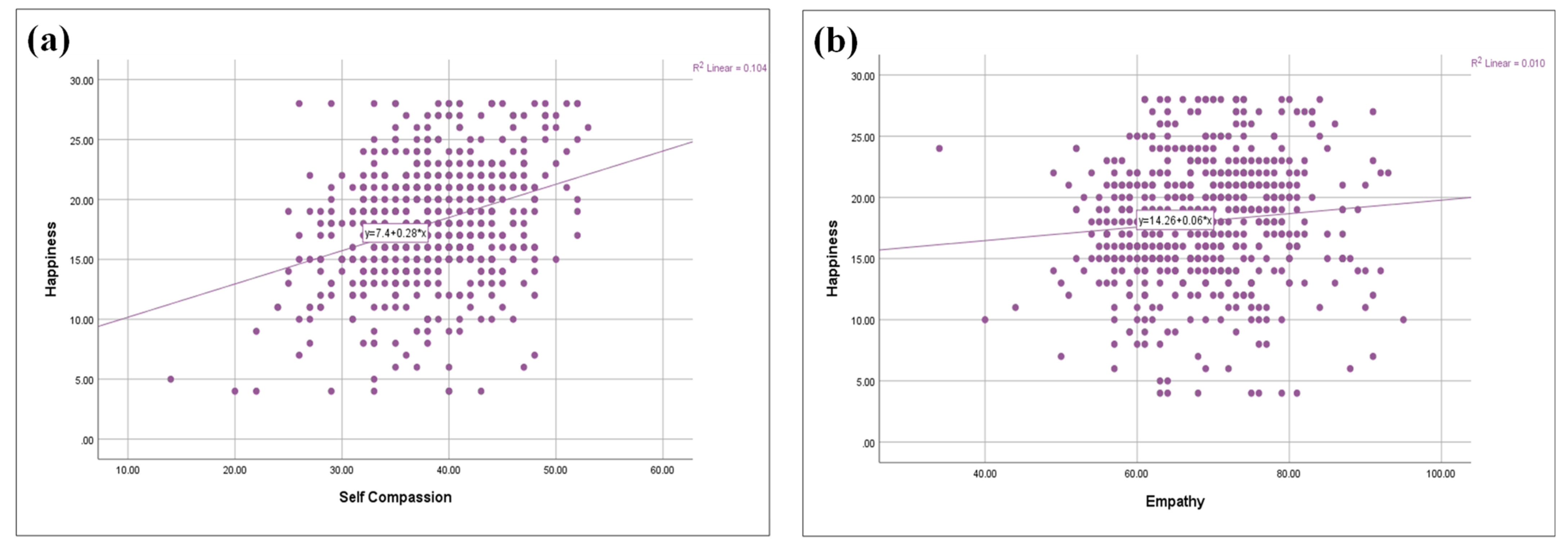 Socsci 10 00380 g002